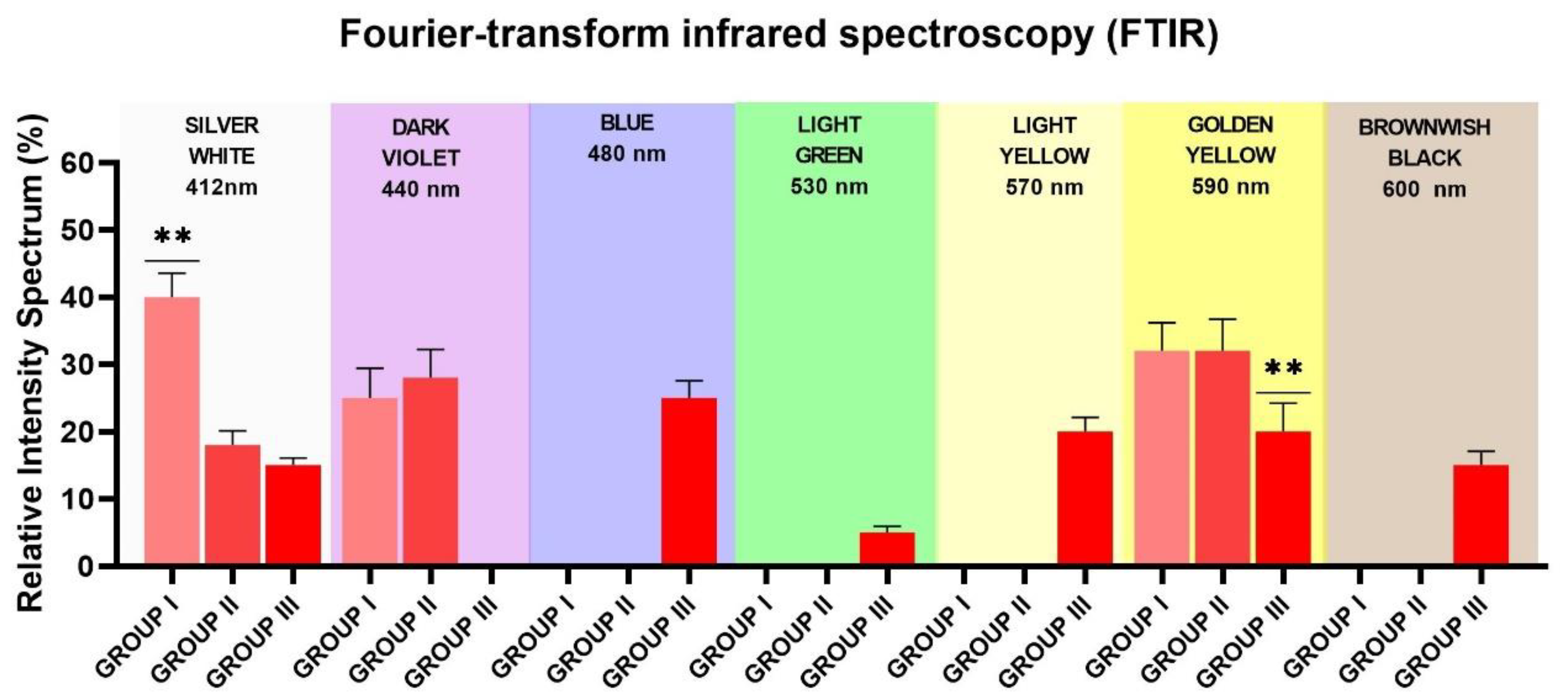 Materials 13 04174 g005 Materials 13 04174 g005
