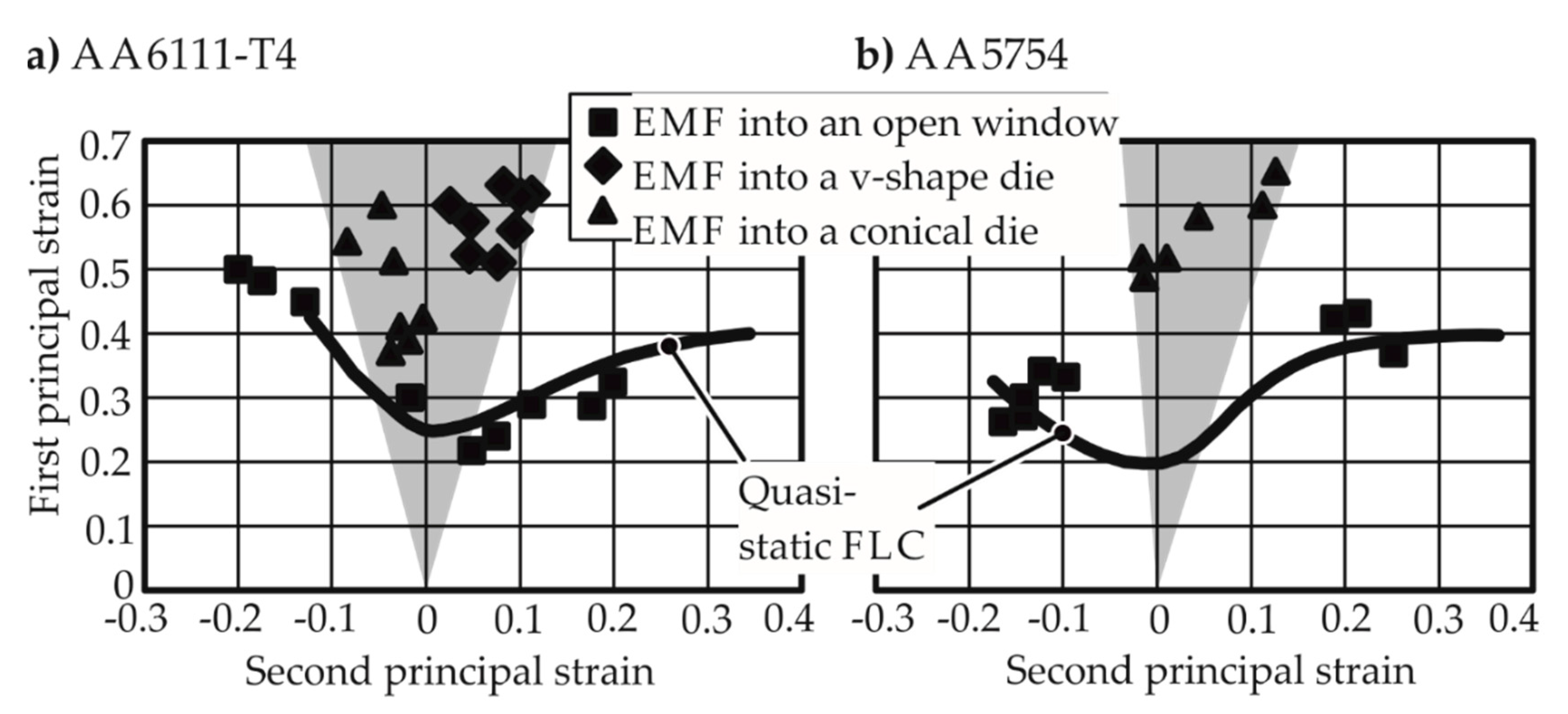 Materials 13 04175 g001 Materials 13 04175 g001