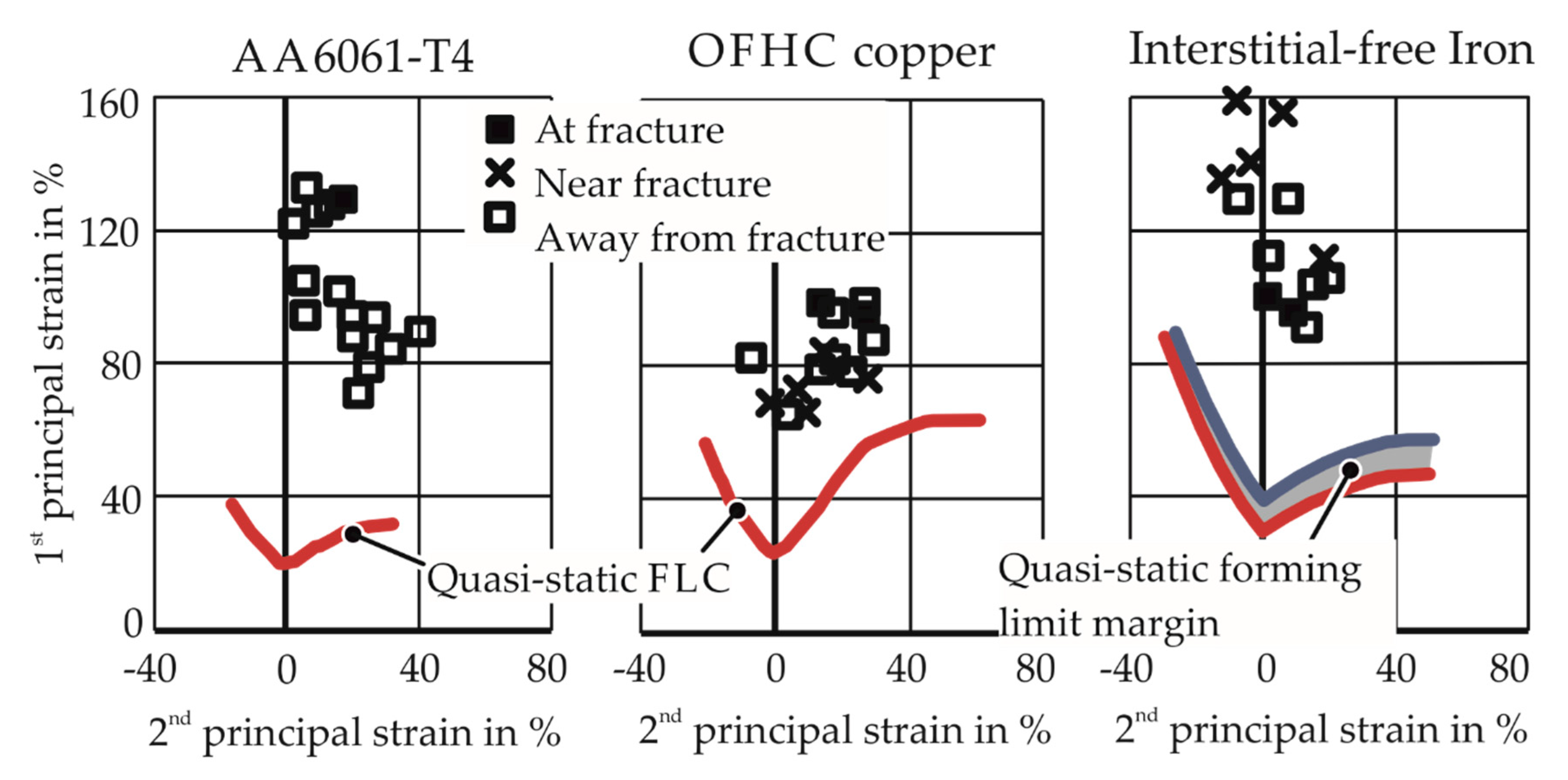 Materials 13 04175 g002 Materials 13 04175 g002