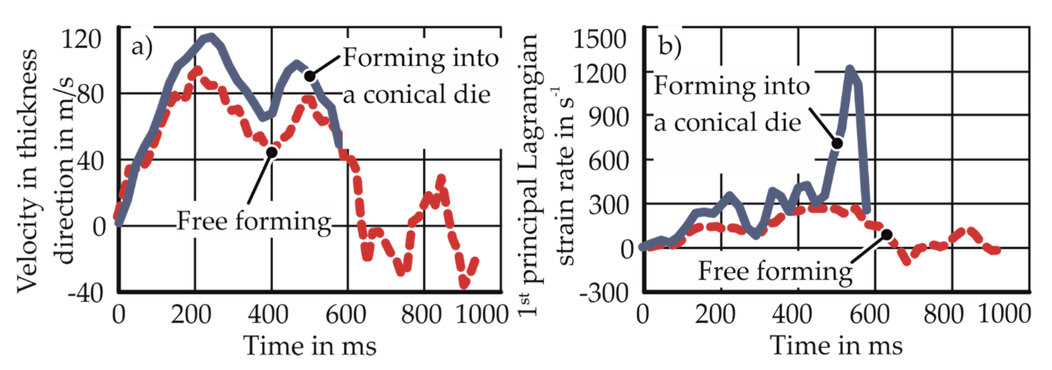Materials 13 04175 g003 Materials 13 04175 g003