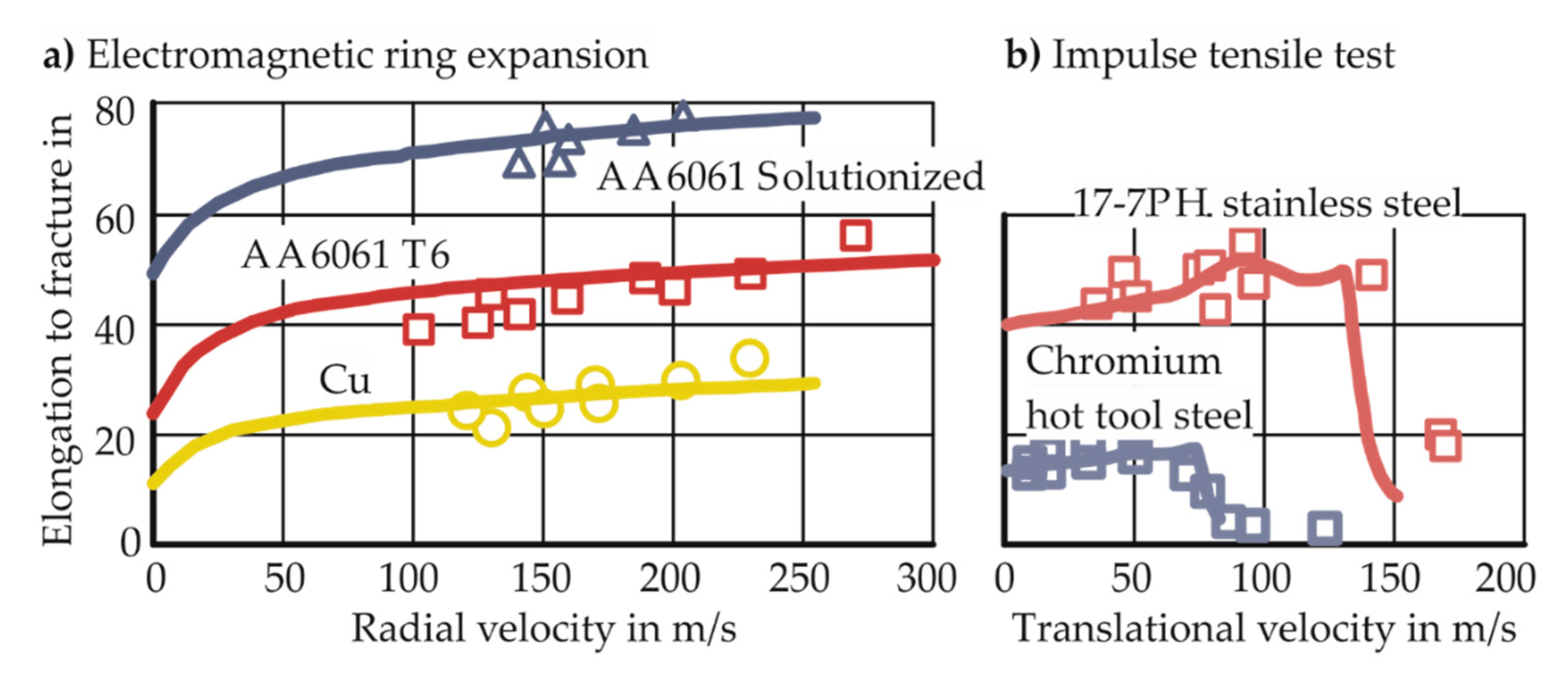Materials 13 04175 g004 Materials 13 04175 g004