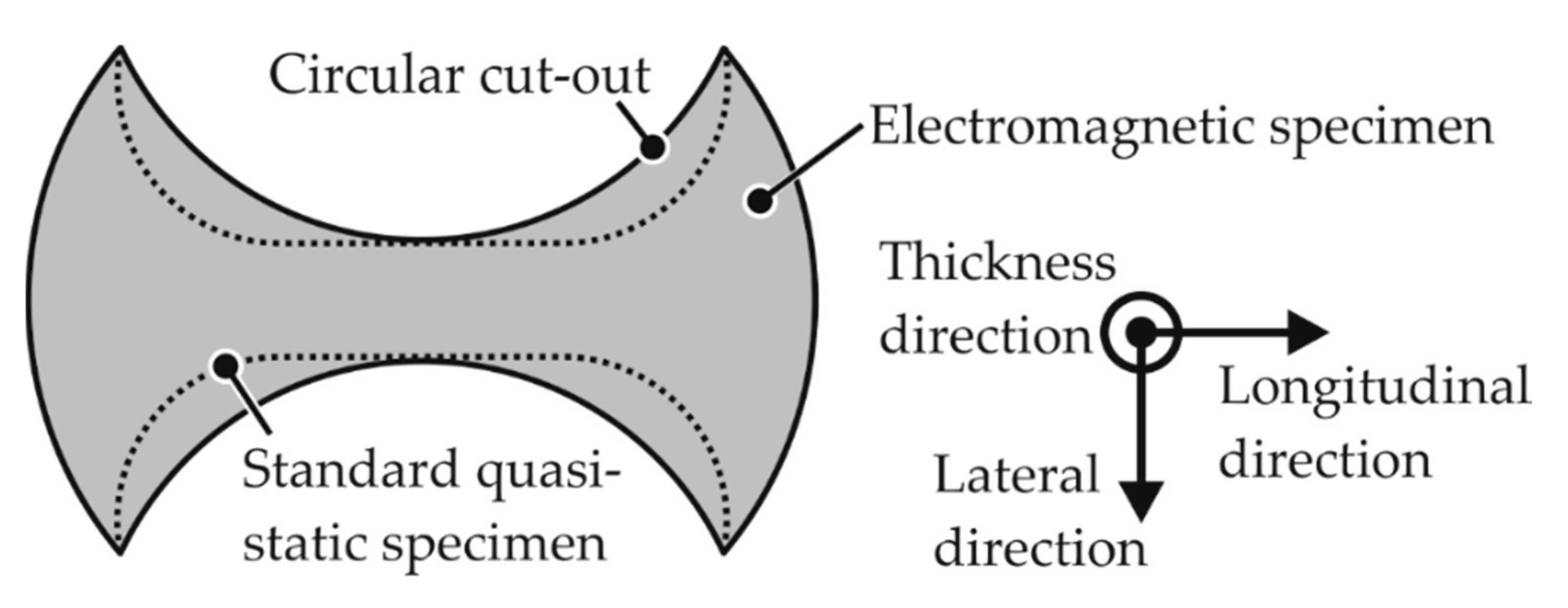 Materials 13 04175 g006 Materials 13 04175 g006