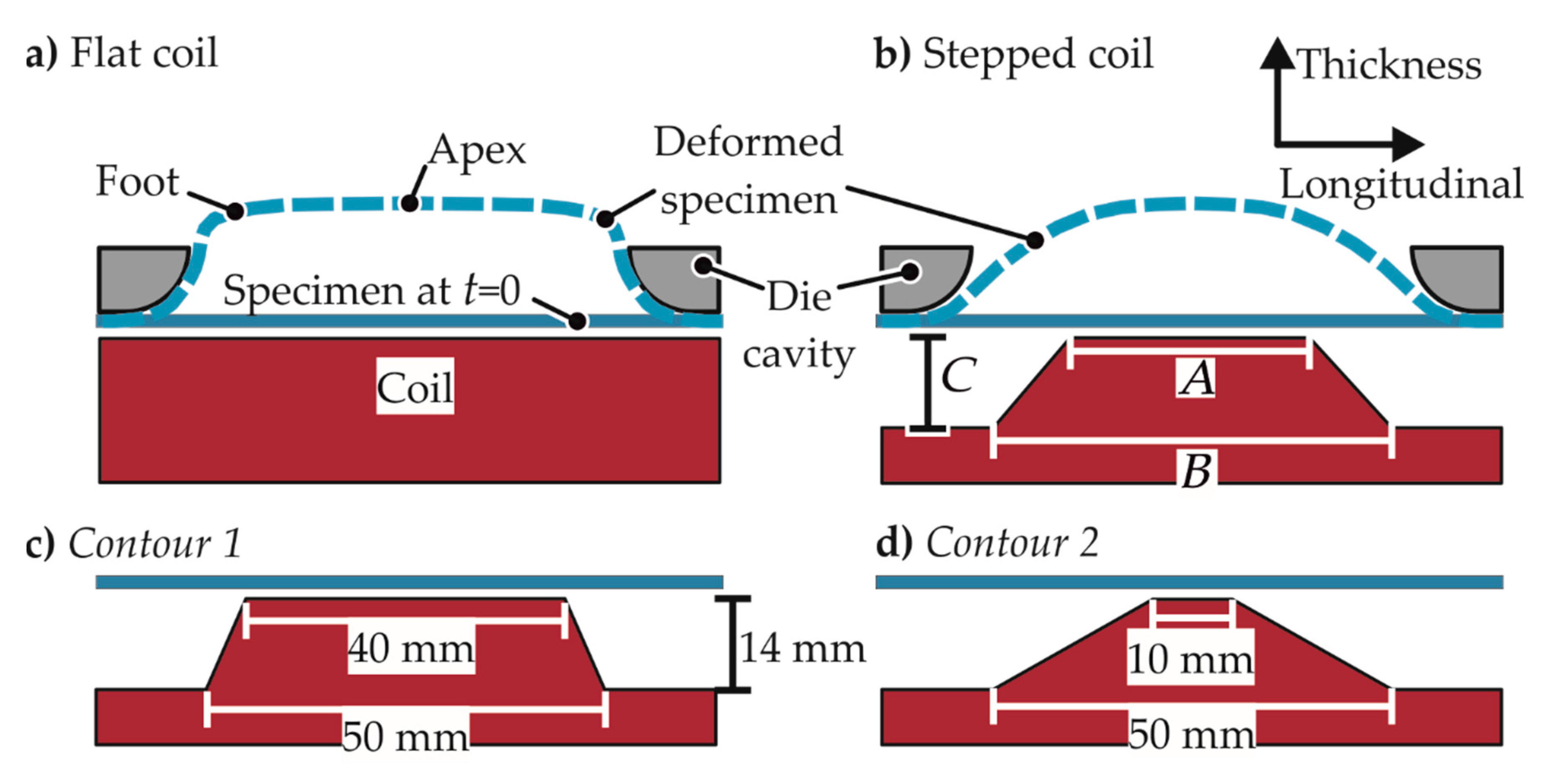 Materials 13 04175 g007 Materials 13 04175 g007