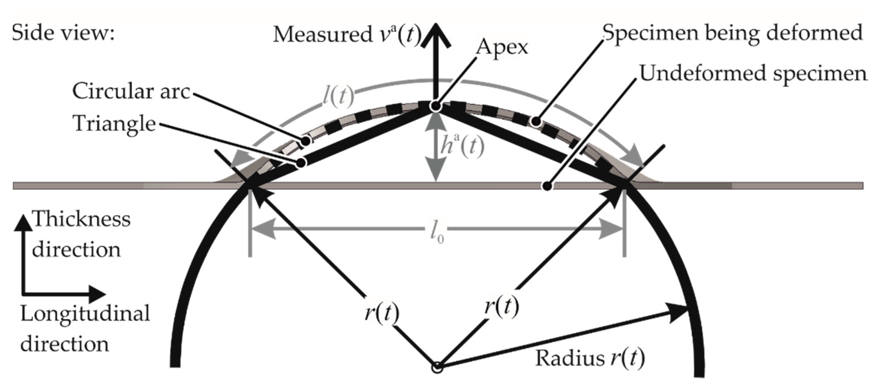Materials 13 04175 g010 Materials 13 04175 g010