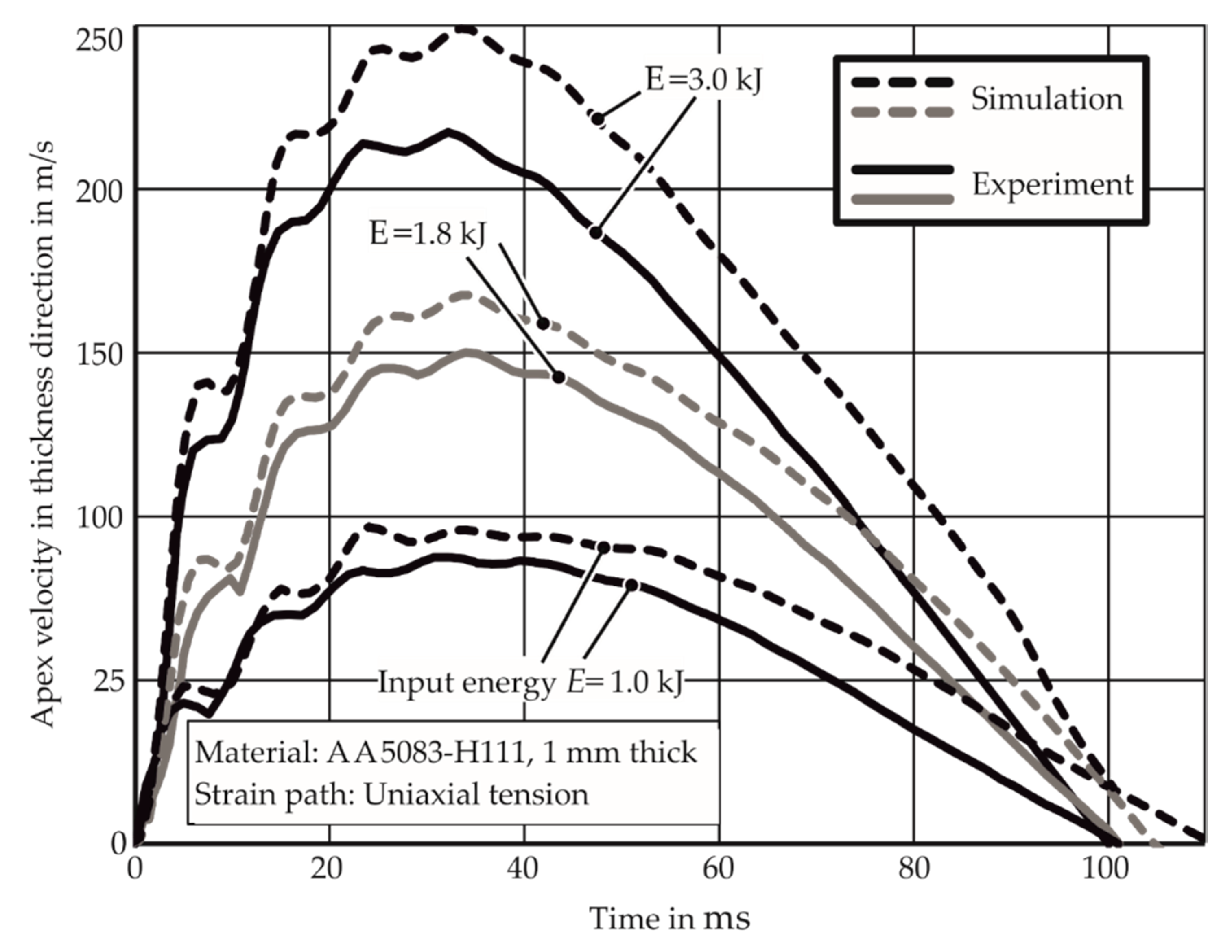 Materials 13 04175 g011 Materials 13 04175 g011