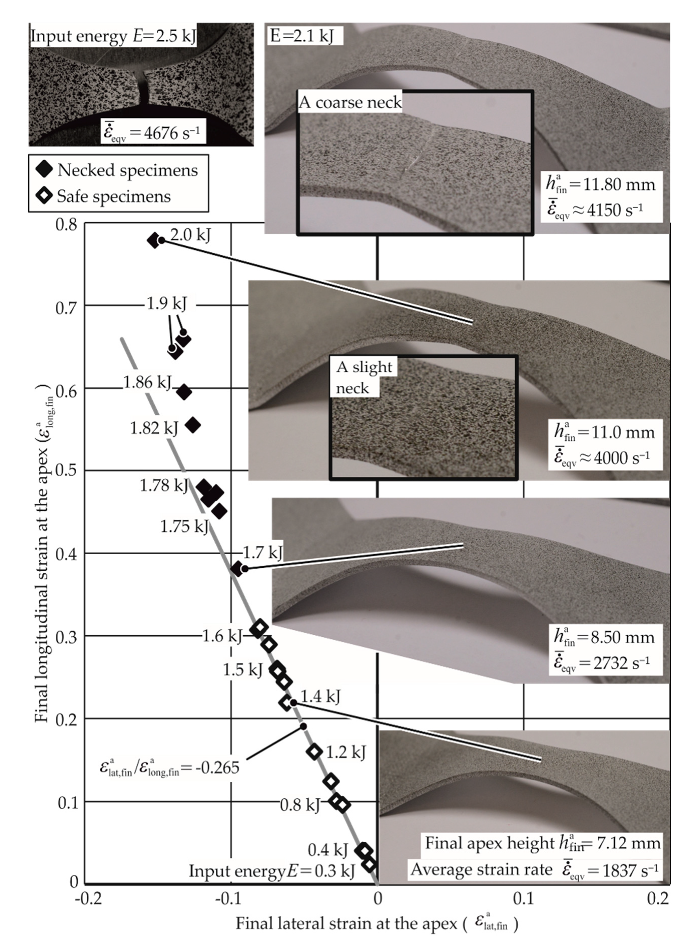 Materials 13 04175 g013 Materials 13 04175 g013