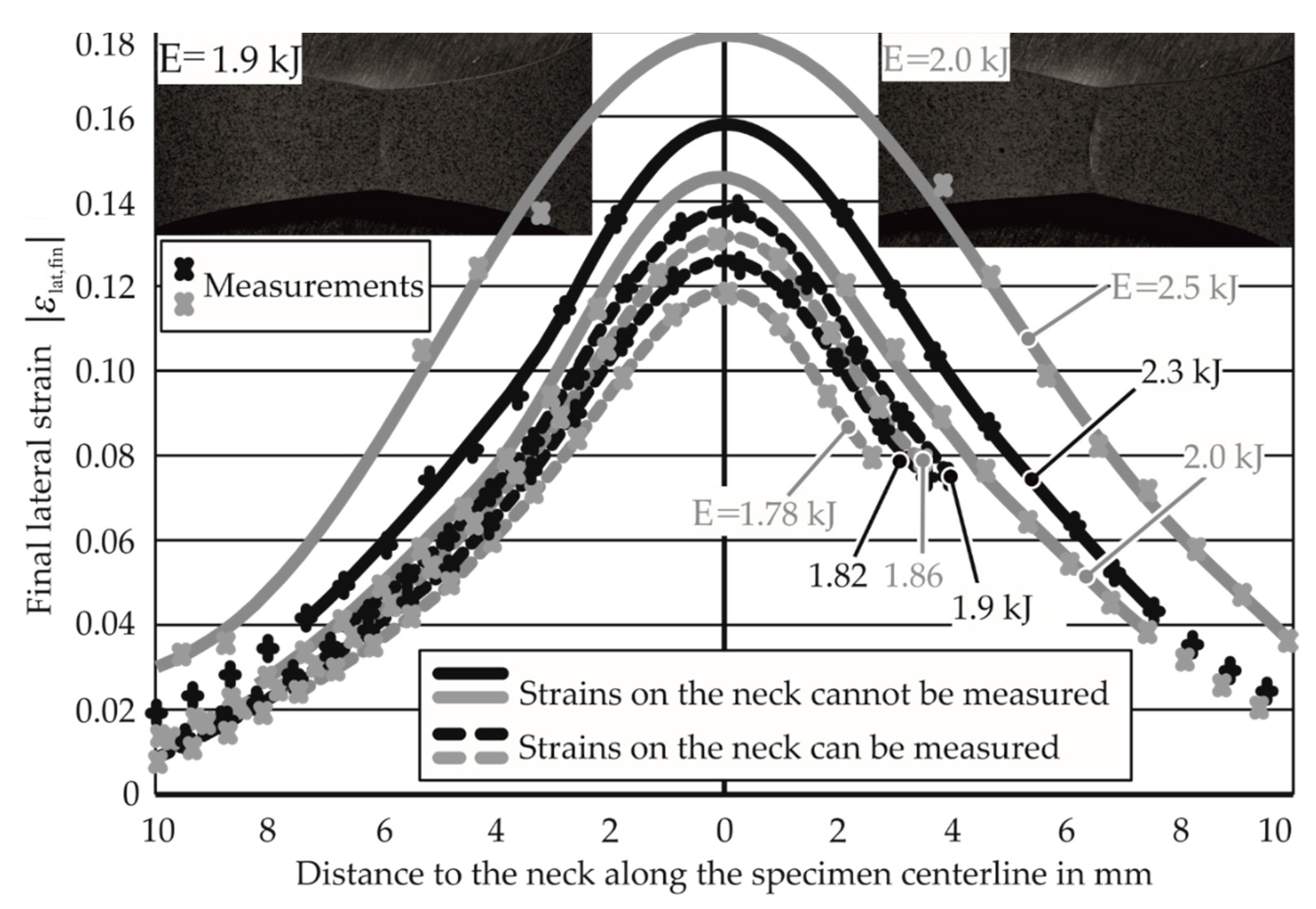 Materials 13 04175 g014 Materials 13 04175 g014