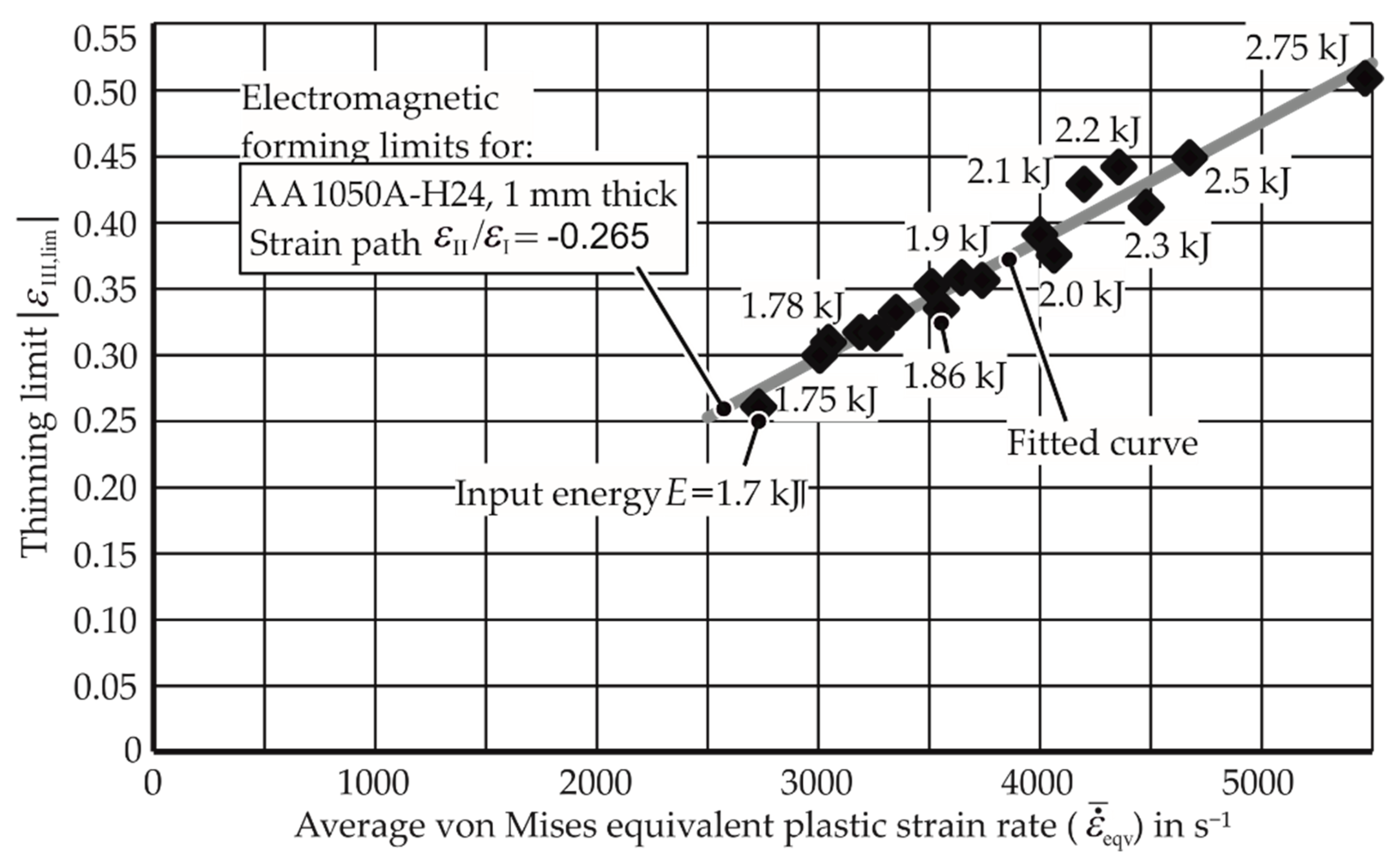Materials 13 04175 g015 Materials 13 04175 g015