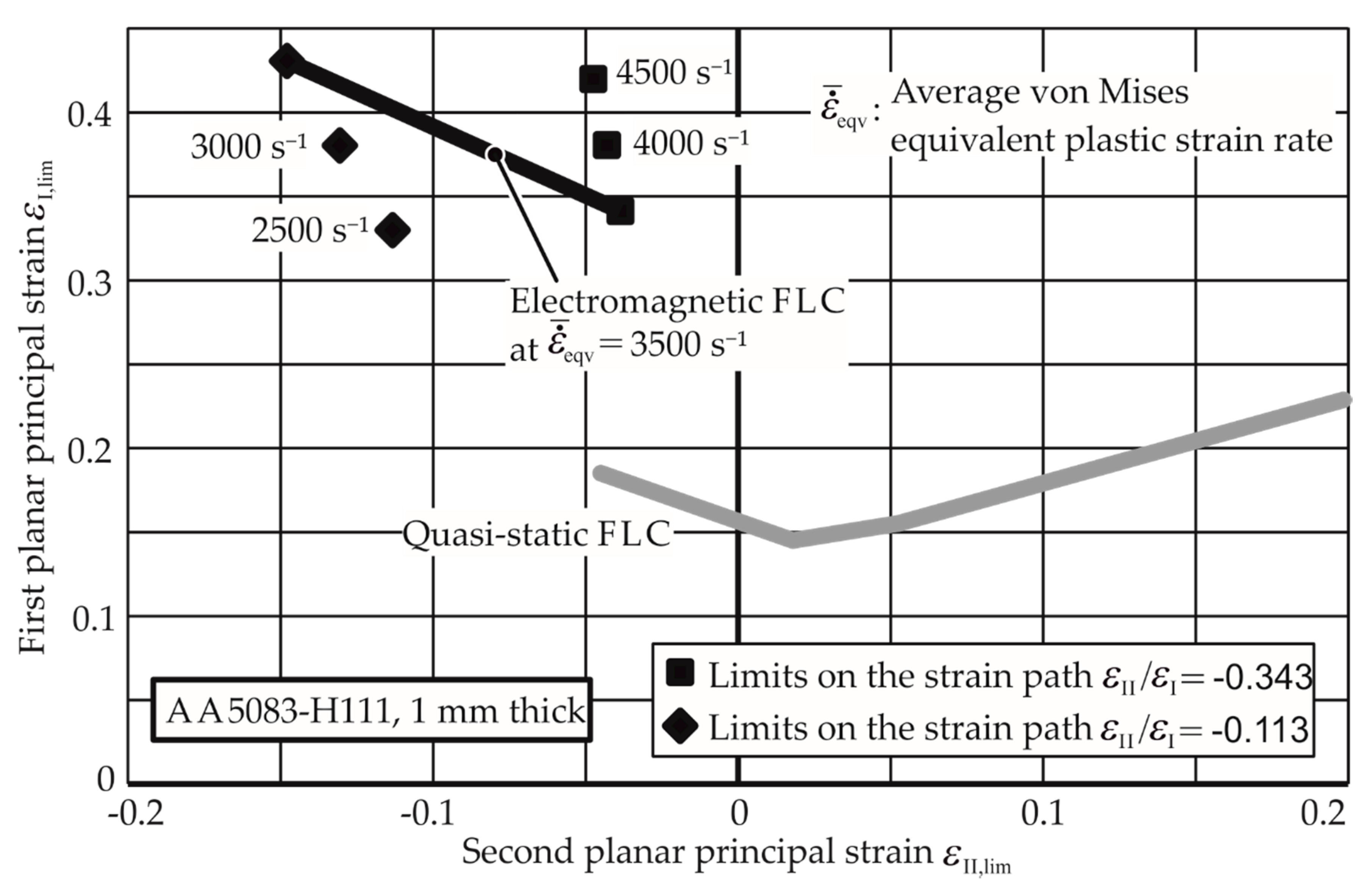 Materials 13 04175 g017 Materials 13 04175 g017