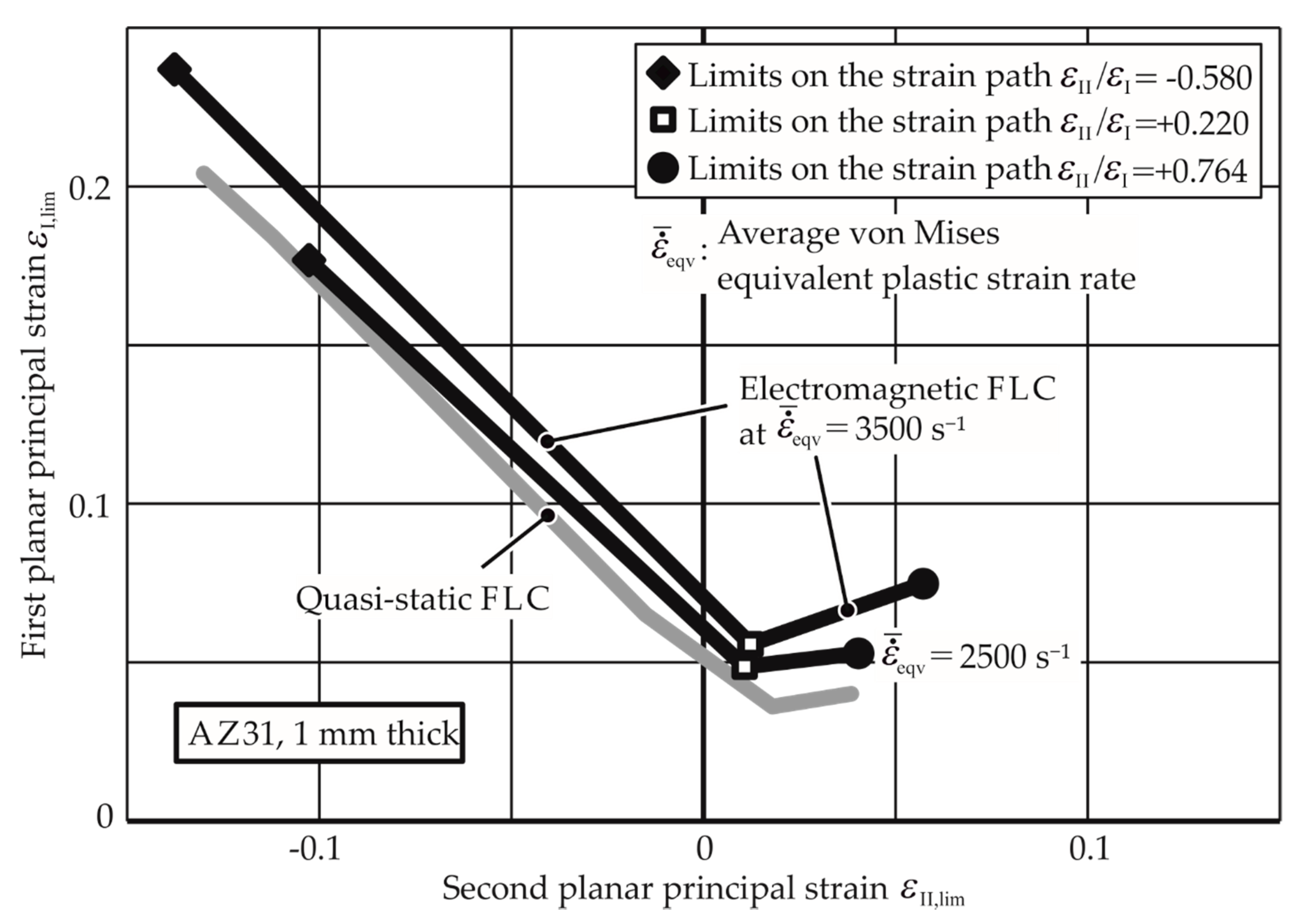 Materials 13 04175 g018 Materials 13 04175 g018