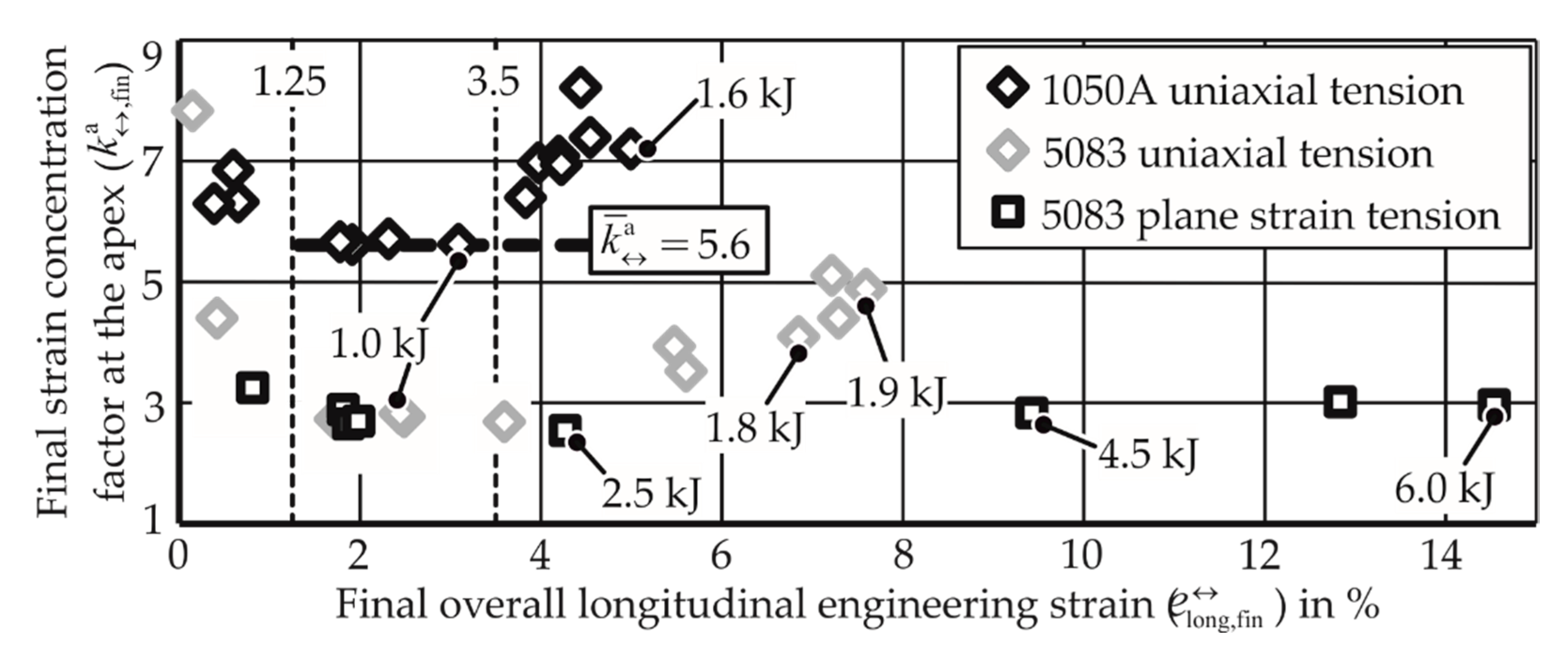 Materials 13 04175 g021 Materials 13 04175 g021