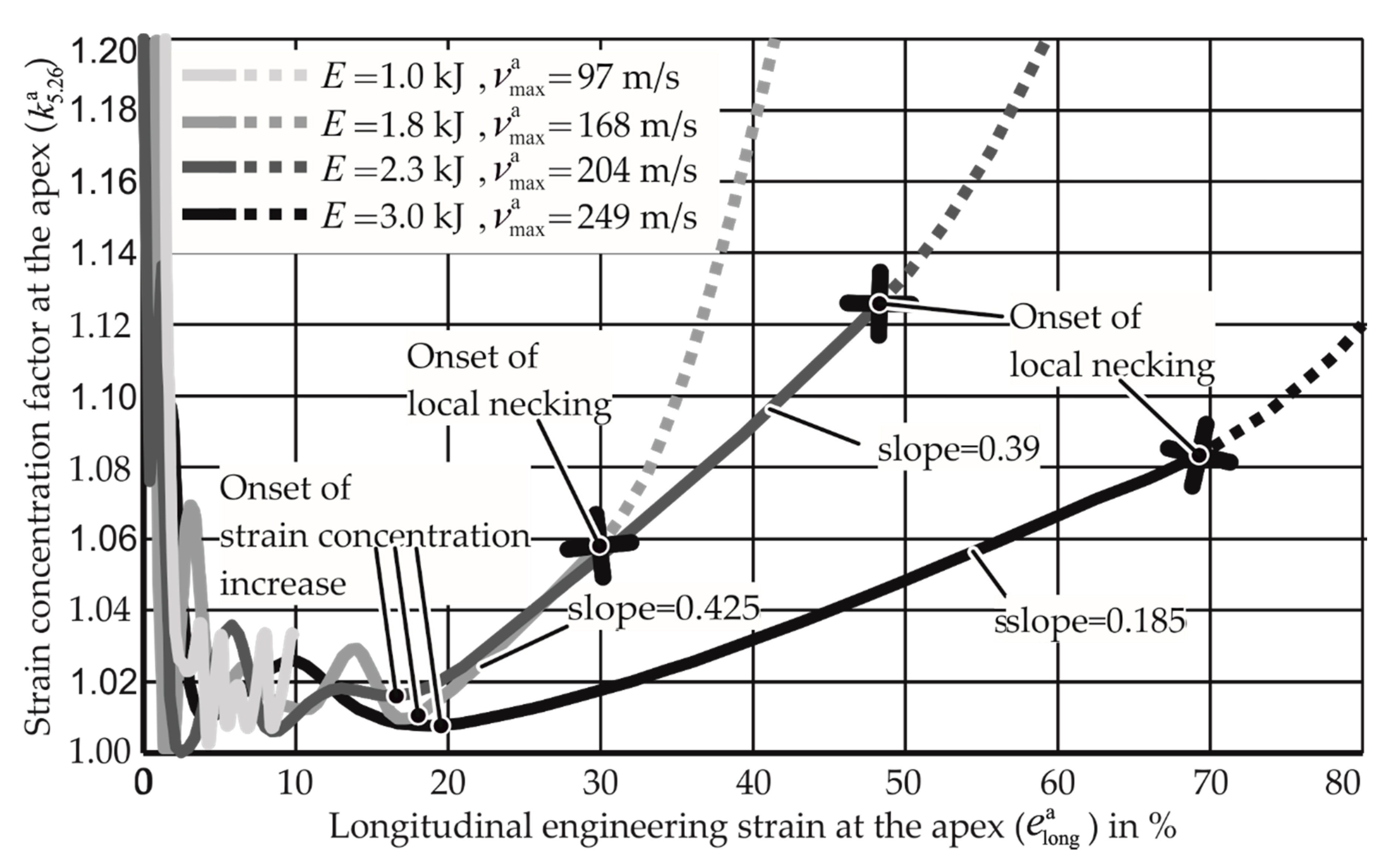 Materials 13 04175 g023 Materials 13 04175 g023