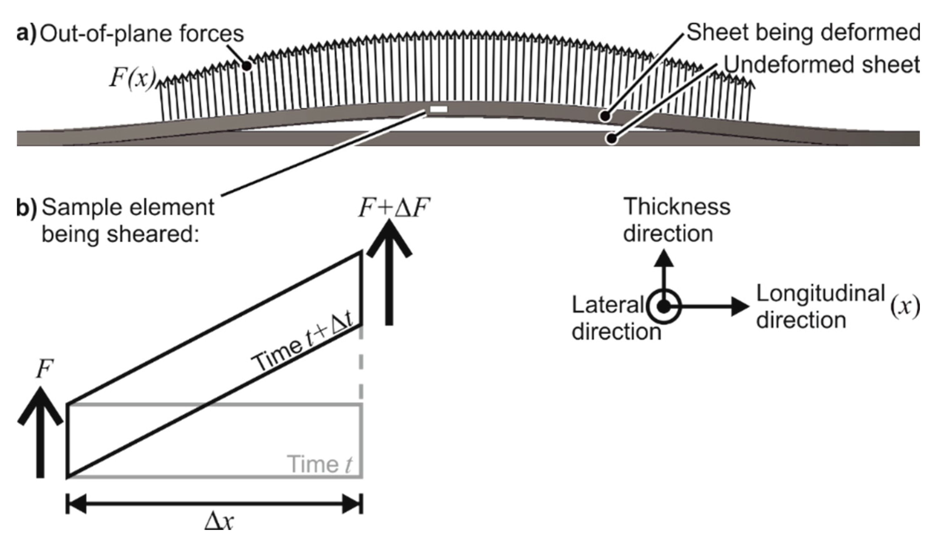 Materials 13 04175 g026 Materials 13 04175 g026
