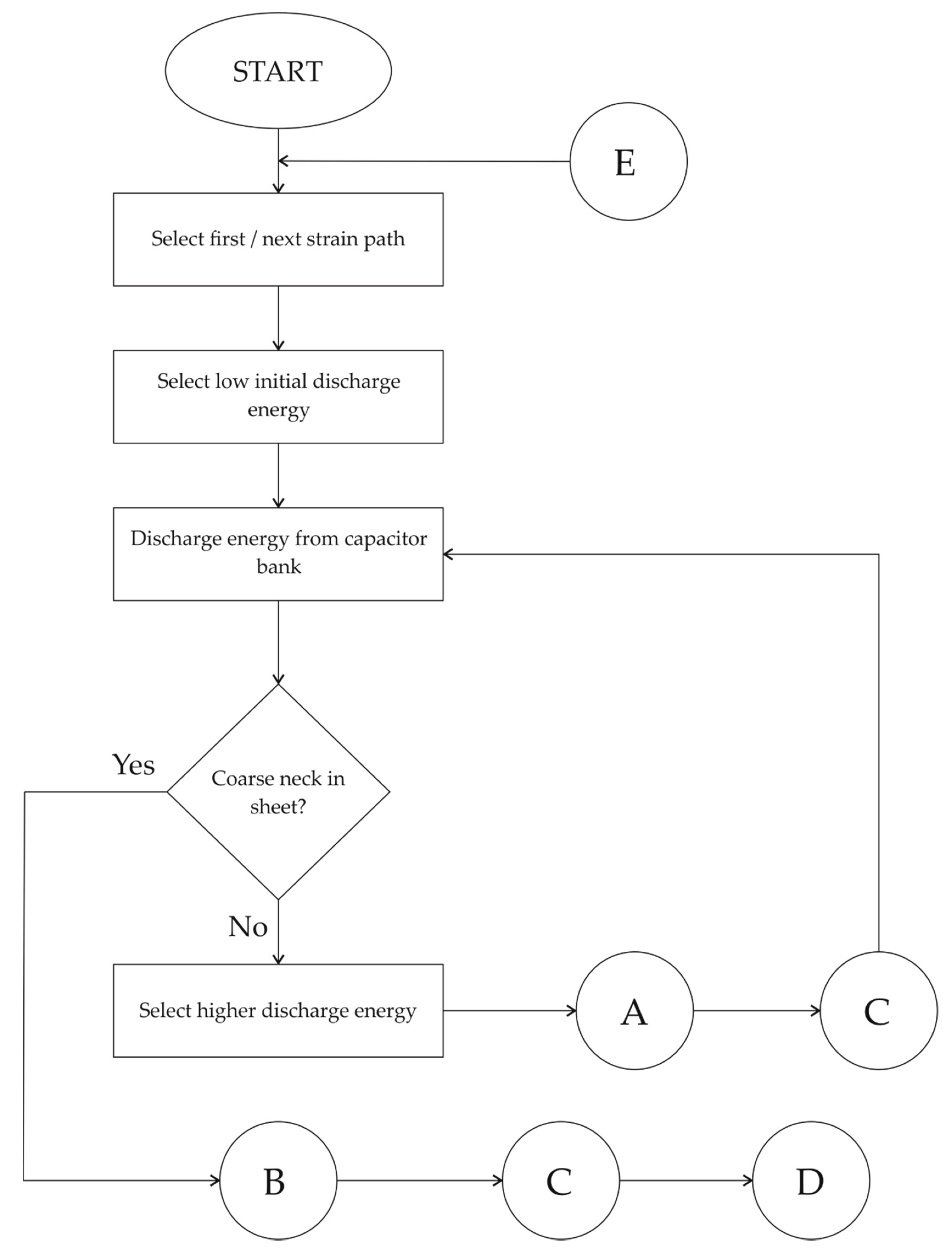Materials 13 04175 g0a1 Materials 13 04175 g0a1