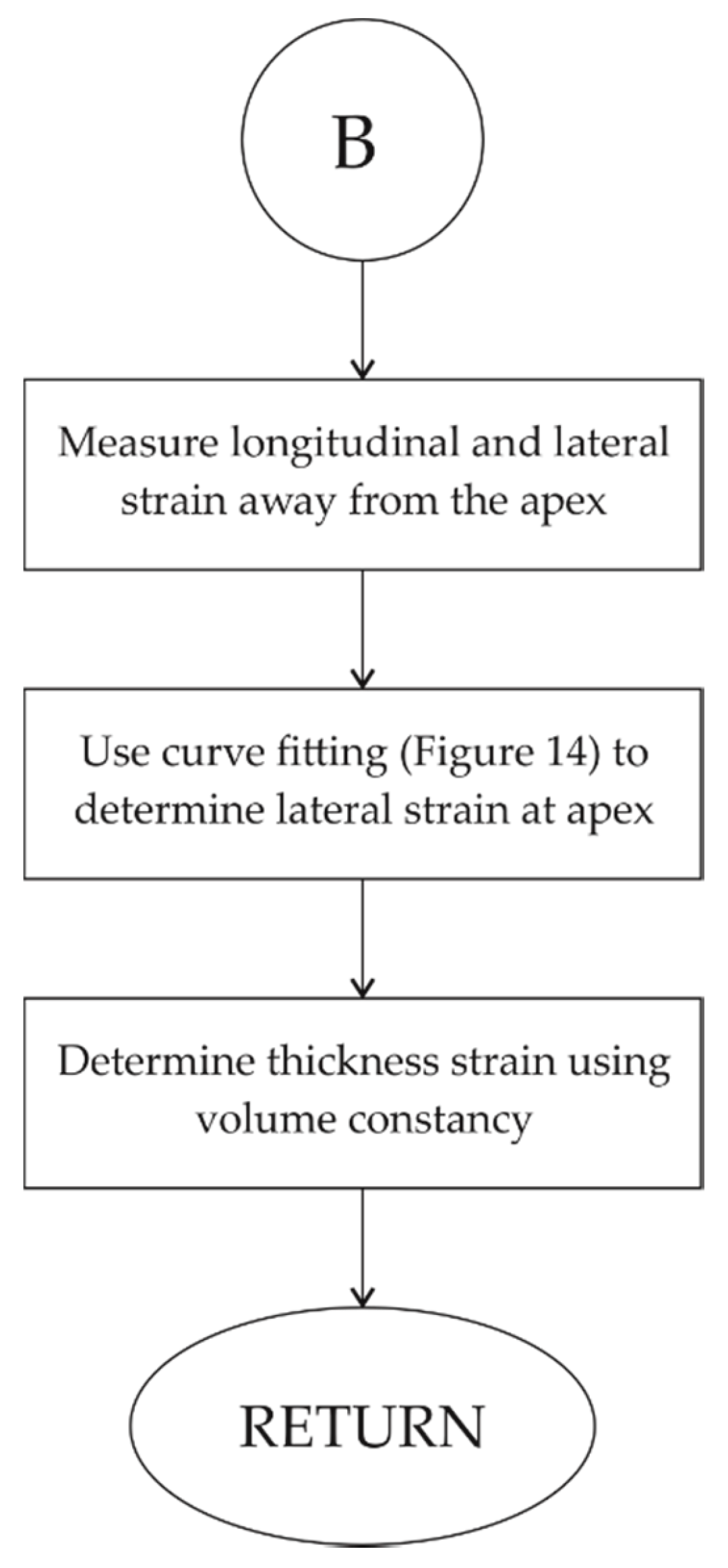 Materials 13 04175 g0a3 Materials 13 04175 g0a3