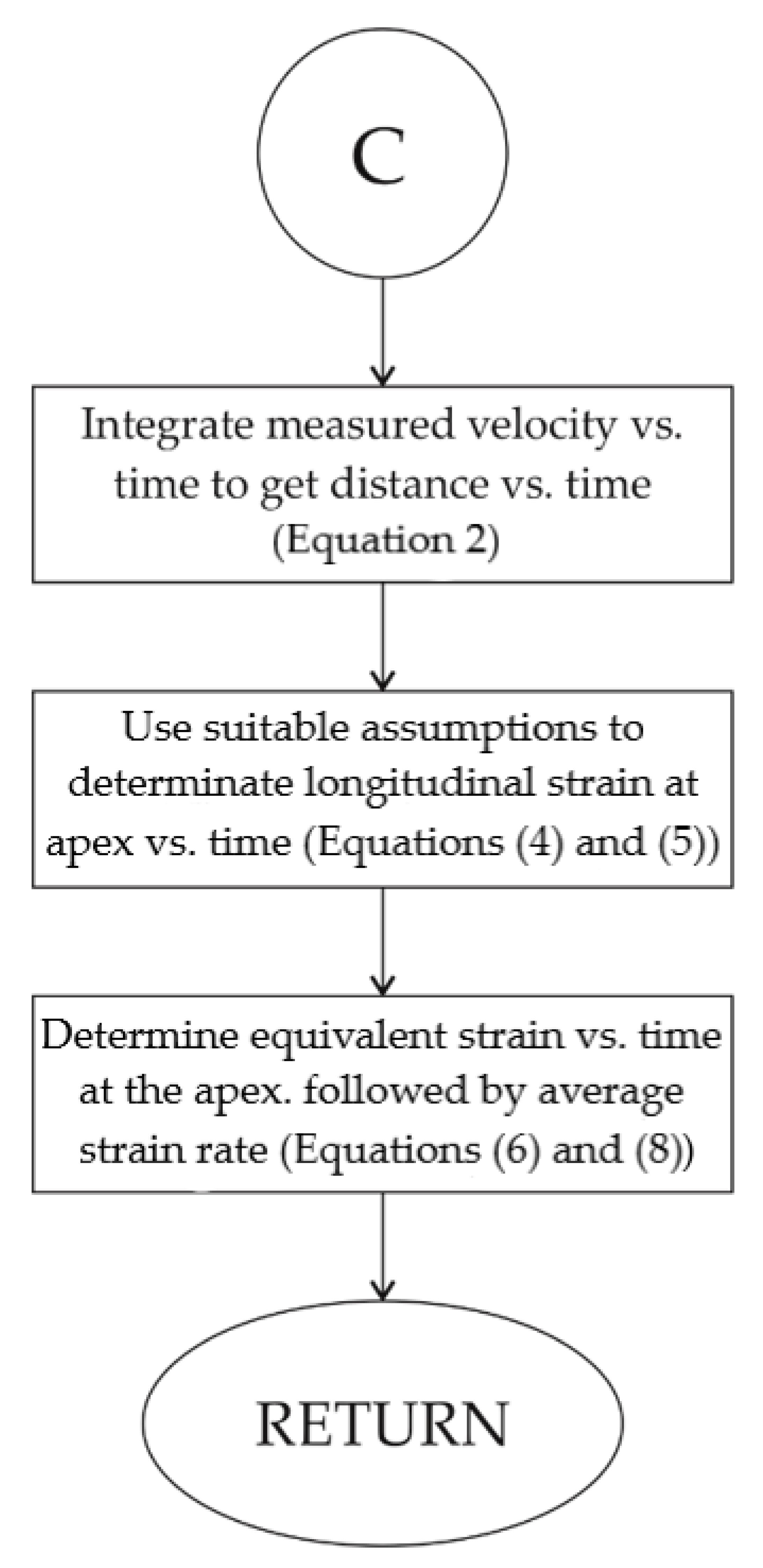 Materials 13 04175 g0a4 Materials 13 04175 g0a4