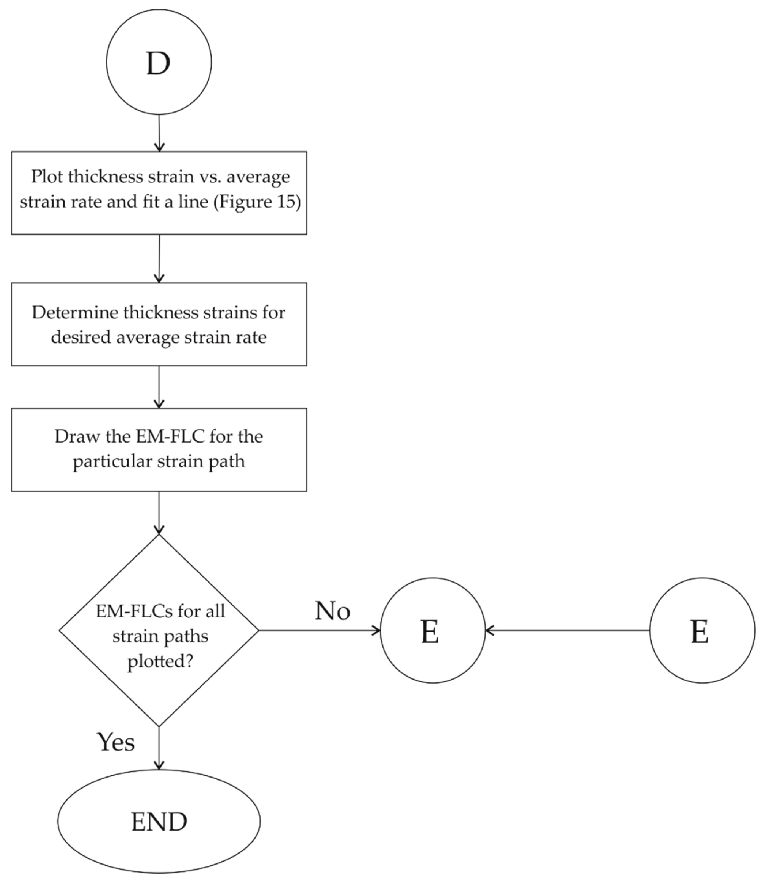 Materials 13 04175 g0a5 Materials 13 04175 g0a5