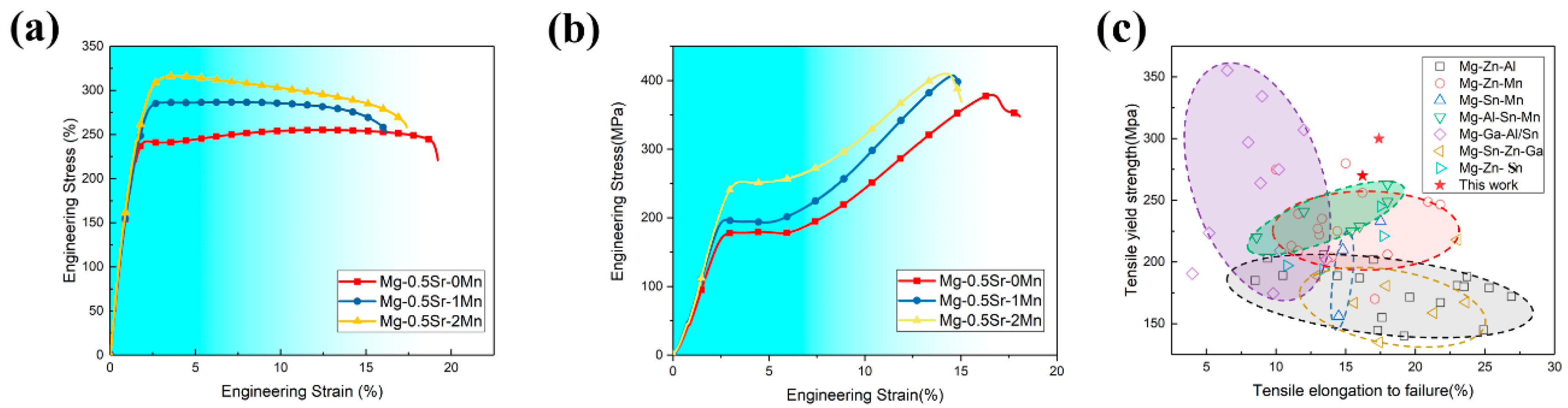 Materials 13 04176 g006 Materials 13 04176 g006