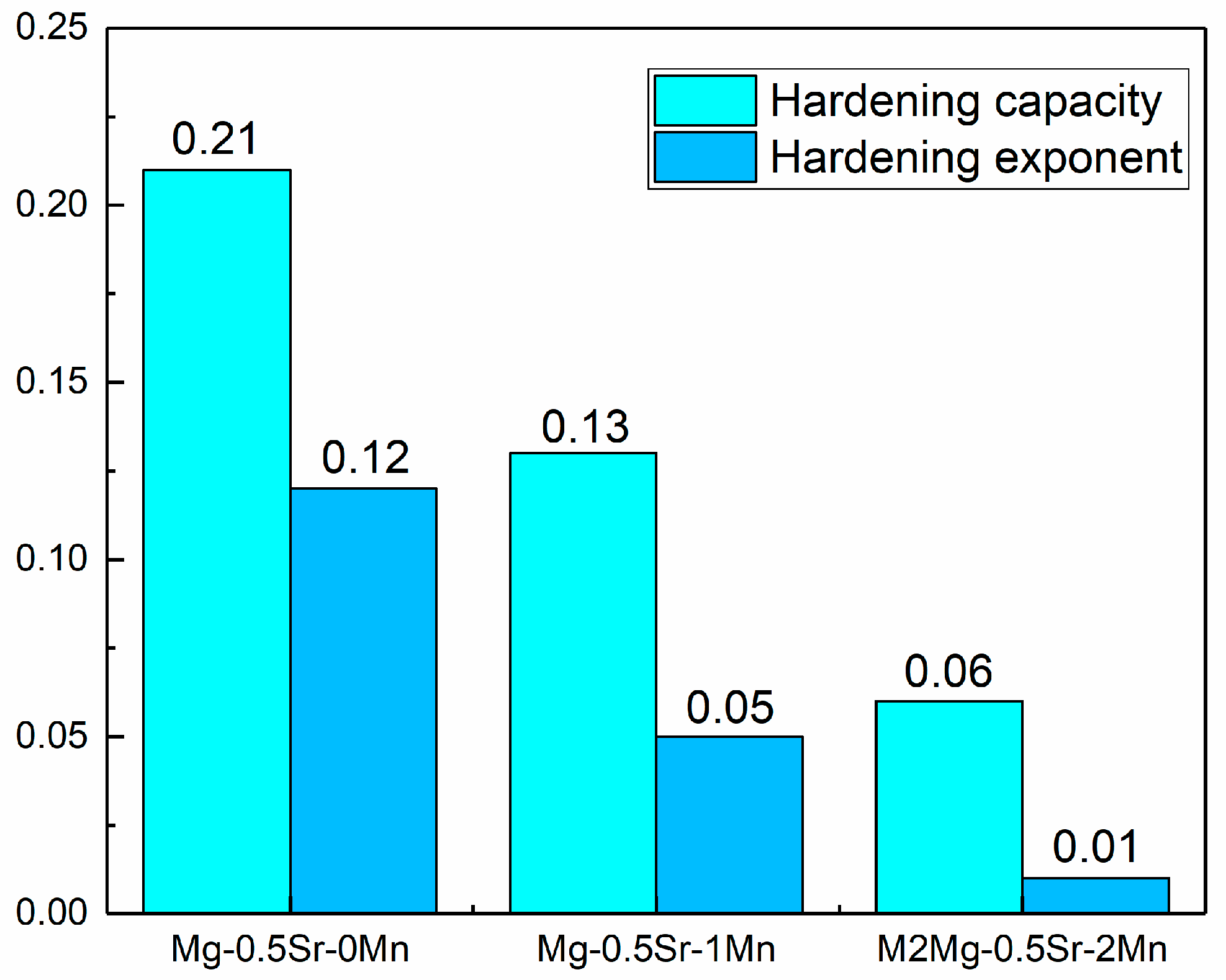 Materials 13 04176 g008 Materials 13 04176 g008