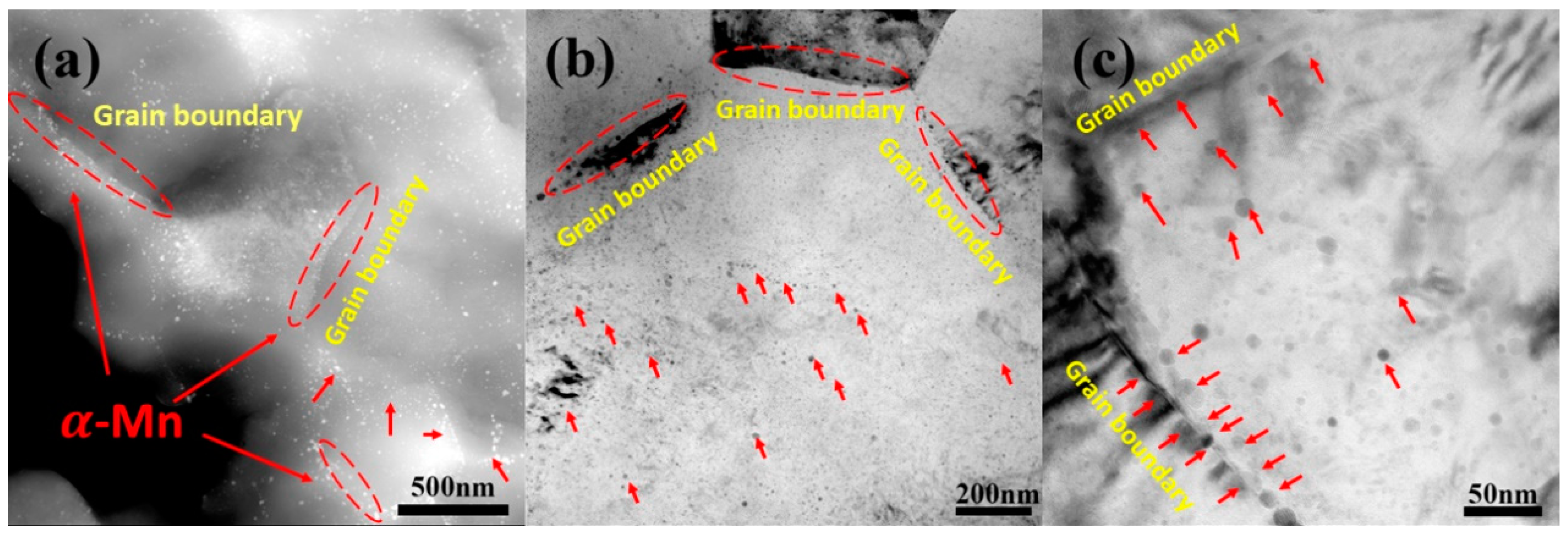 Materials 13 04176 g009 Materials 13 04176 g009