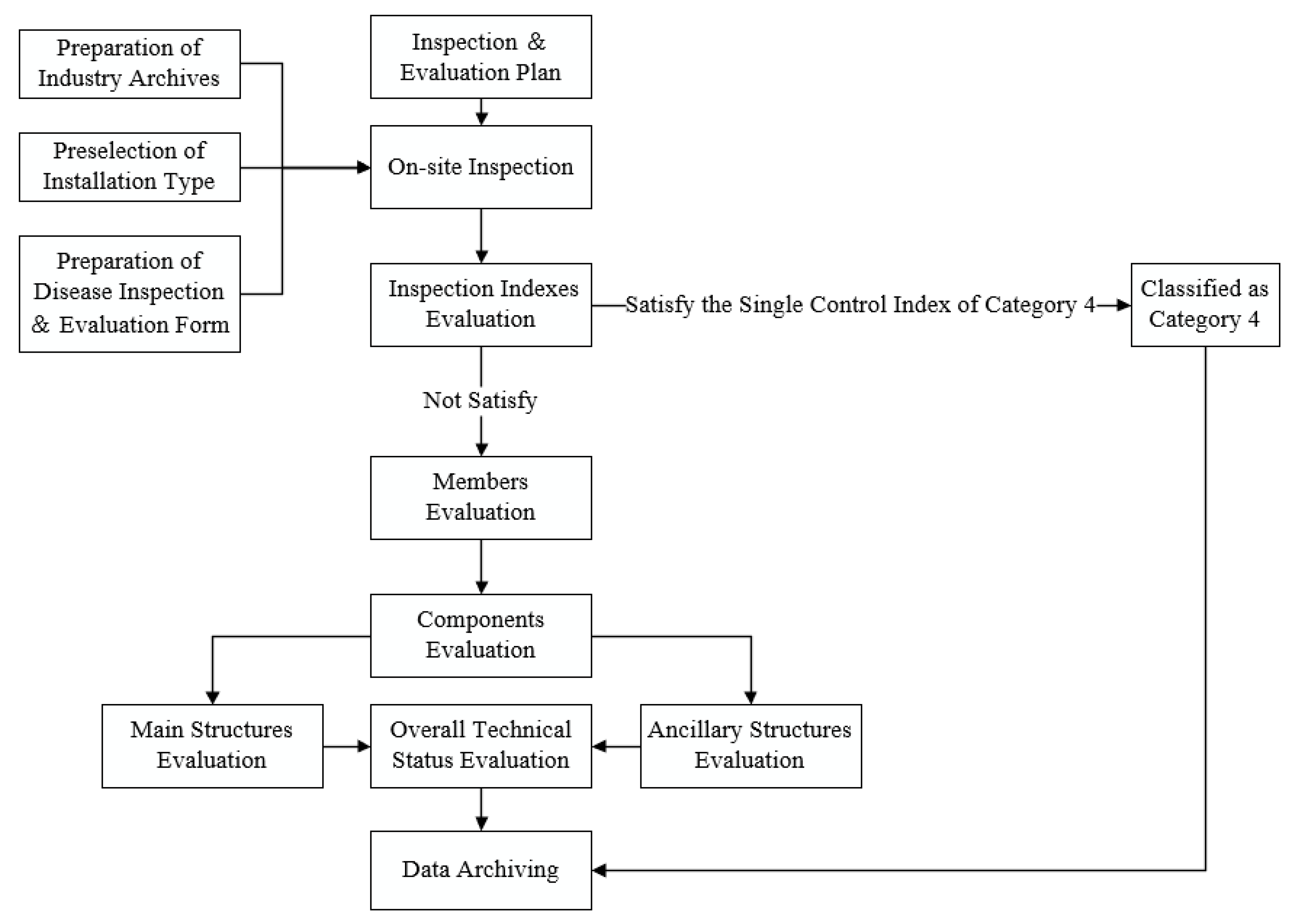 Materials 13 04177 g002