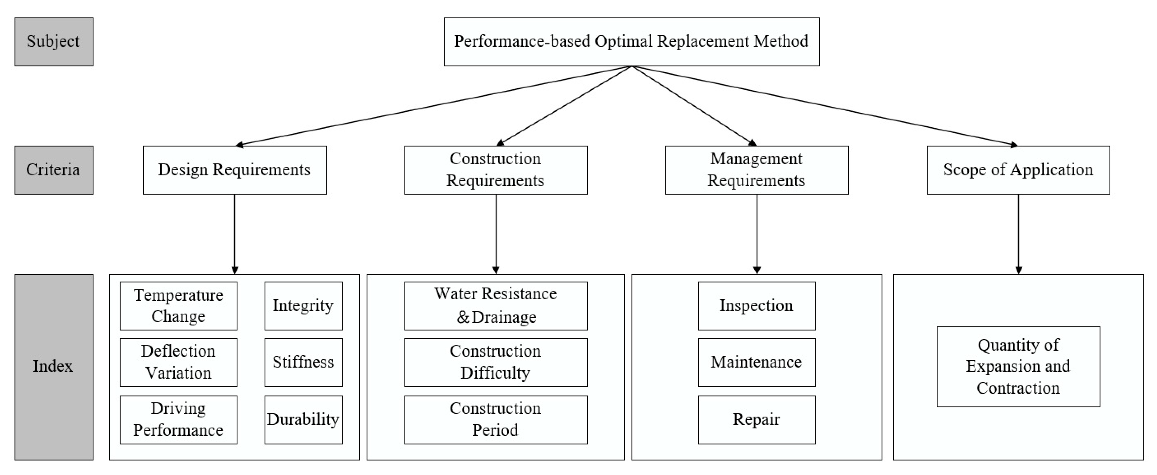 Materials 13 04177 g003