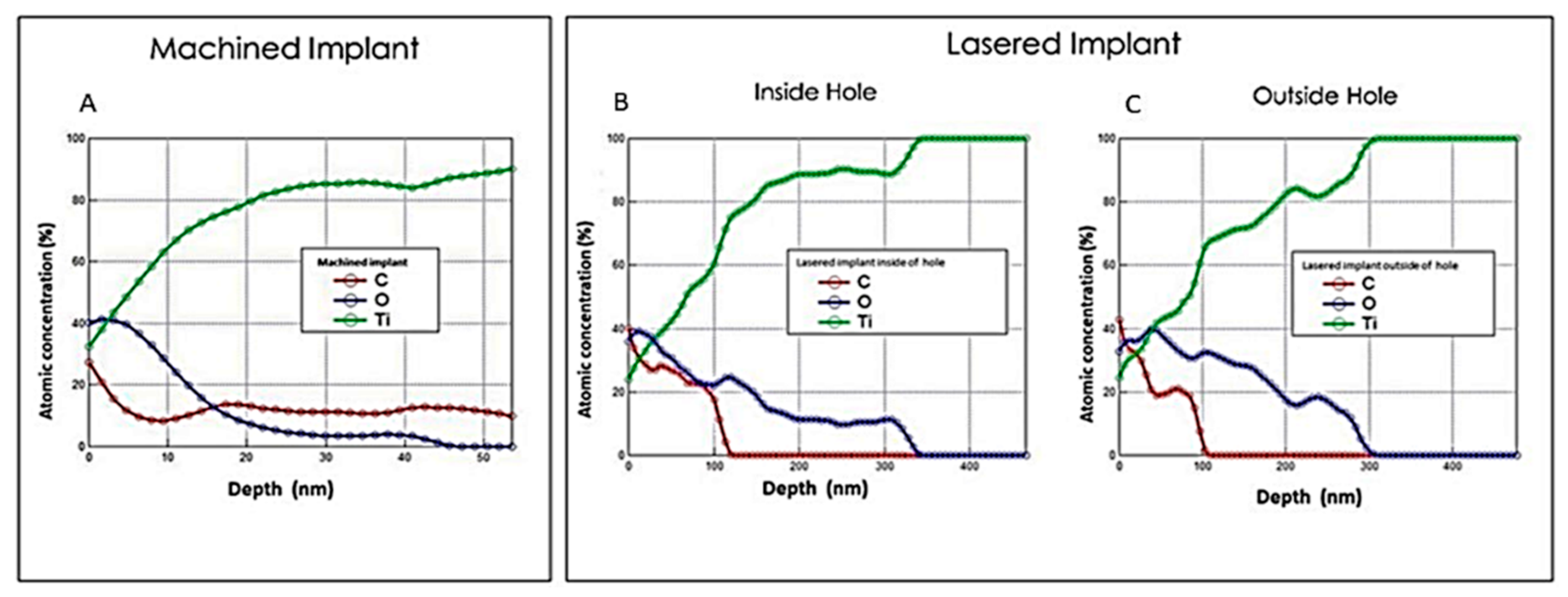 Materials 13 04178 g002 Materials 13 04178 g002
