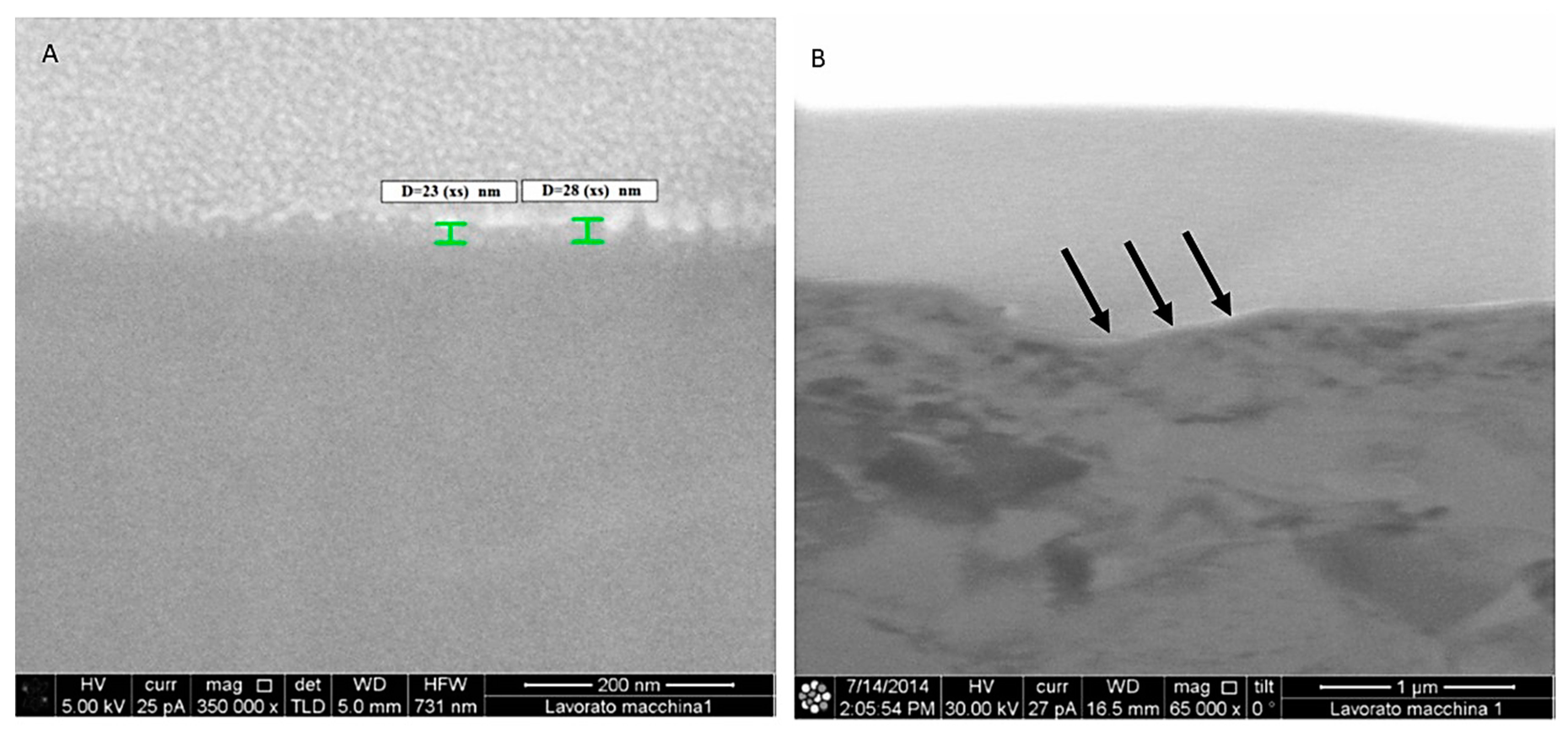 Materials 13 04178 g003 Materials 13 04178 g003