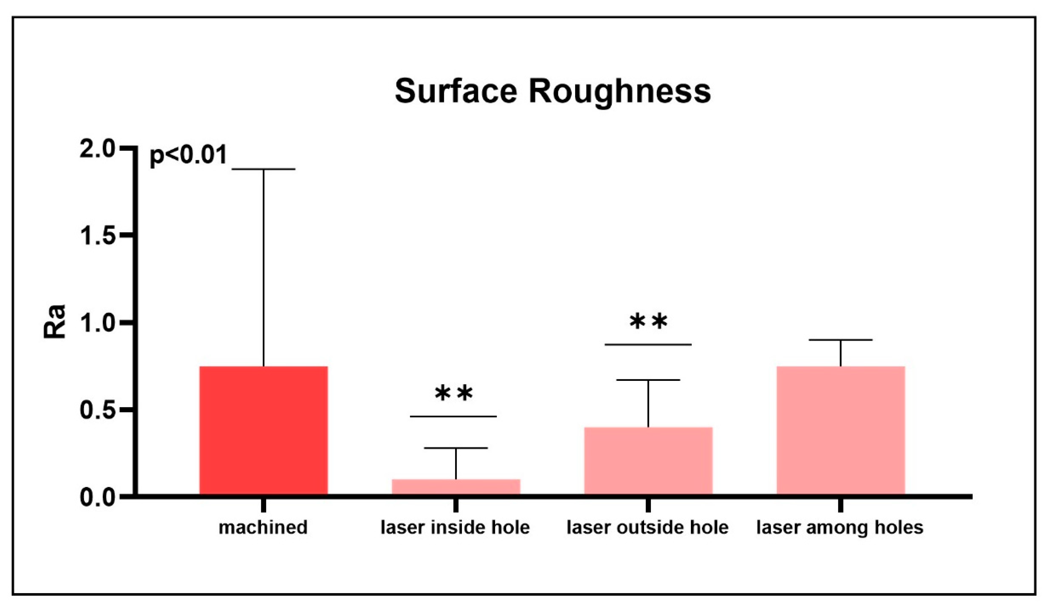 Materials 13 04178 g005 Materials 13 04178 g005