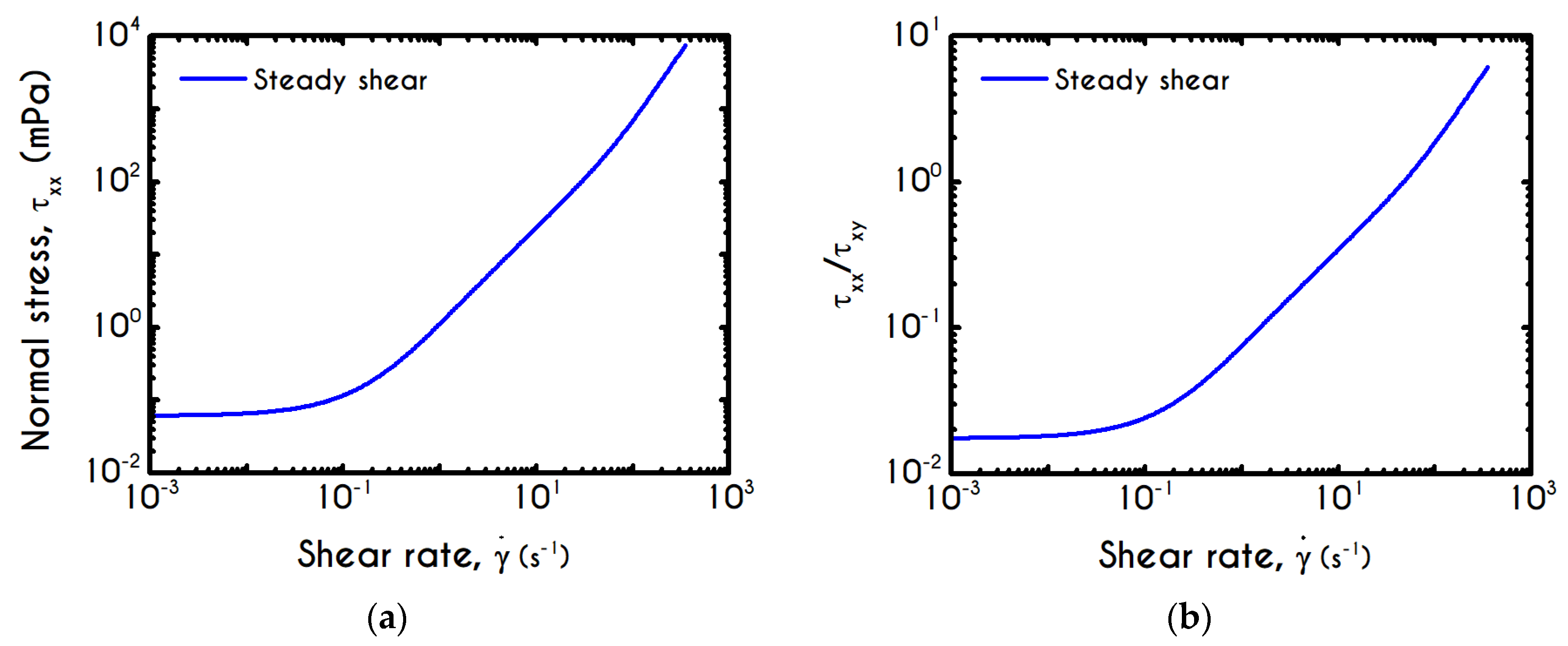 Materials 13 04184 g002