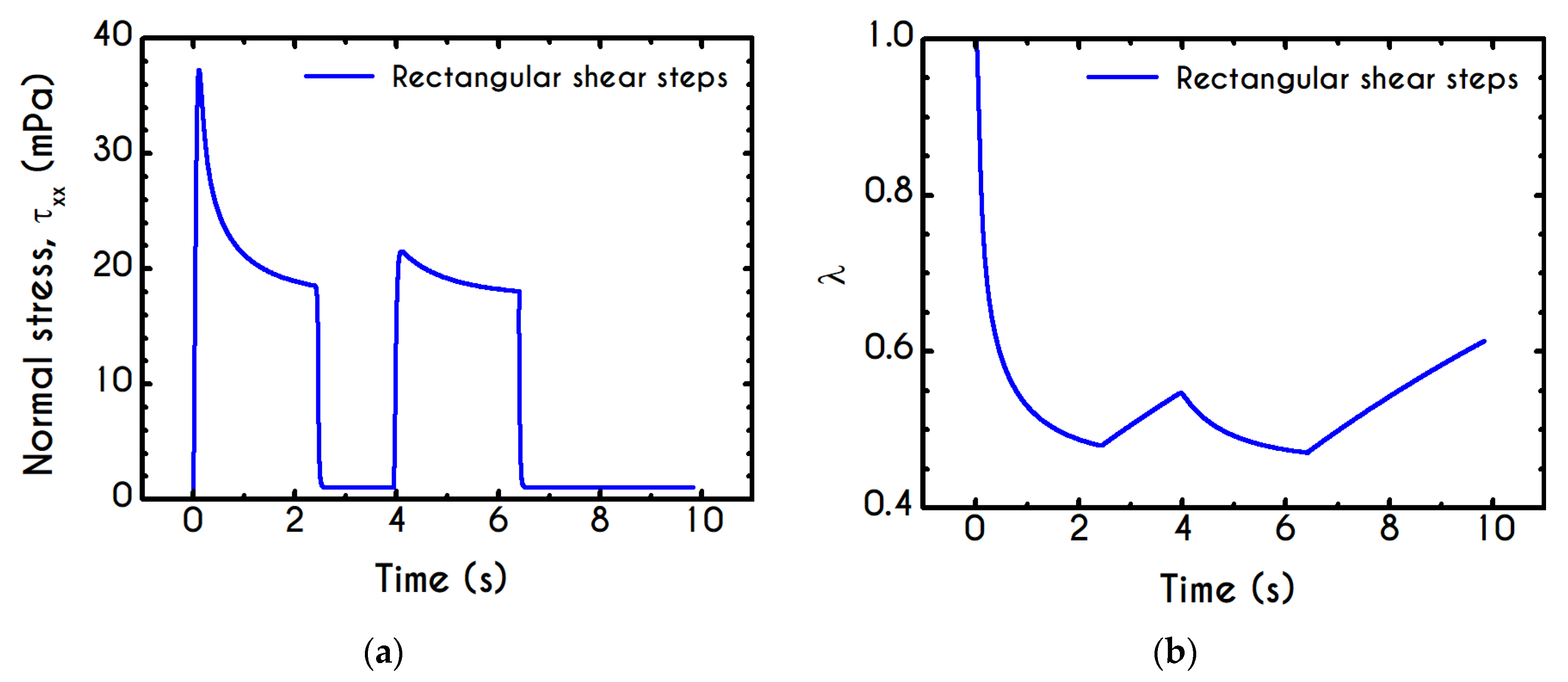 Materials 13 04184 g004