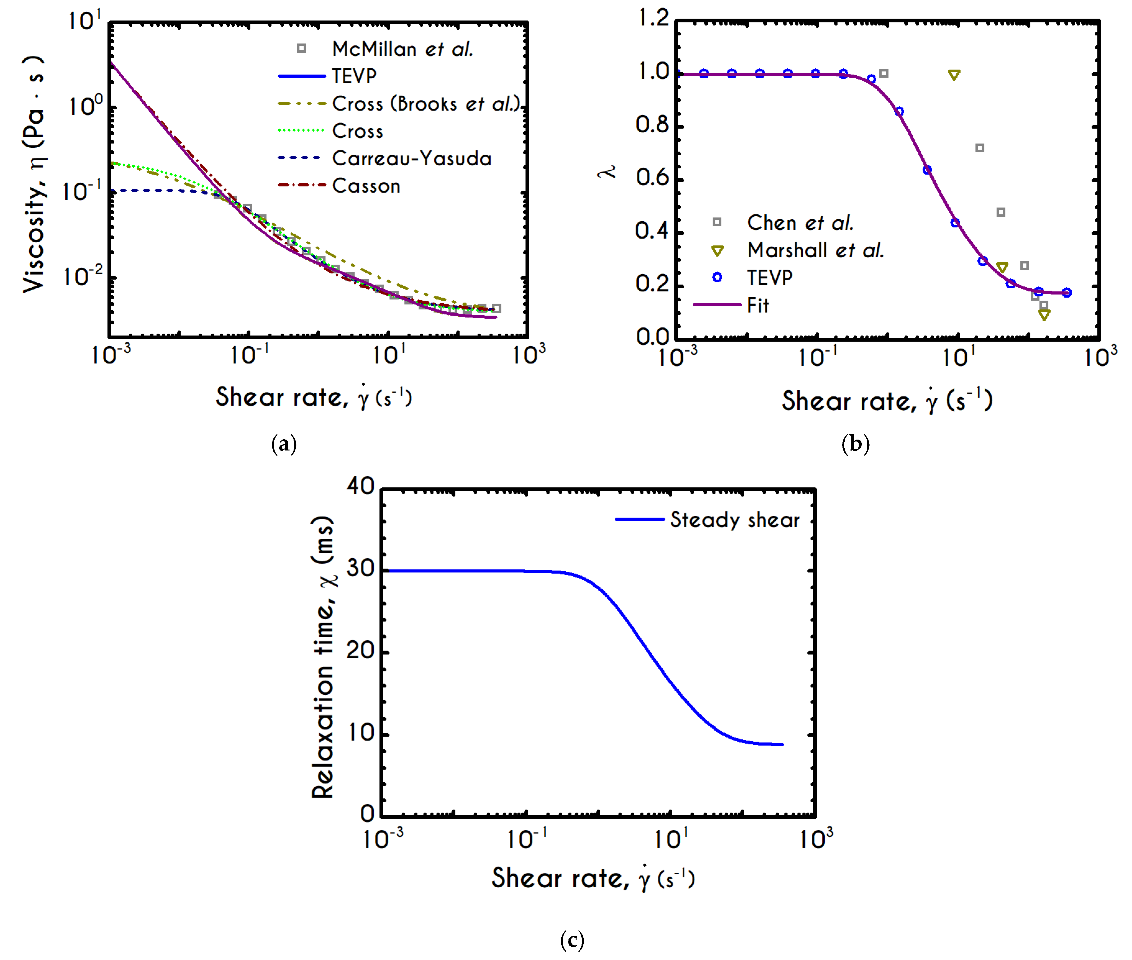 Materials 13 04184 g006