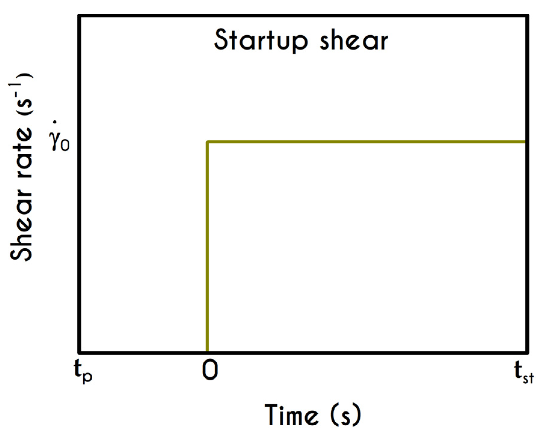 Materials 13 04184 g007