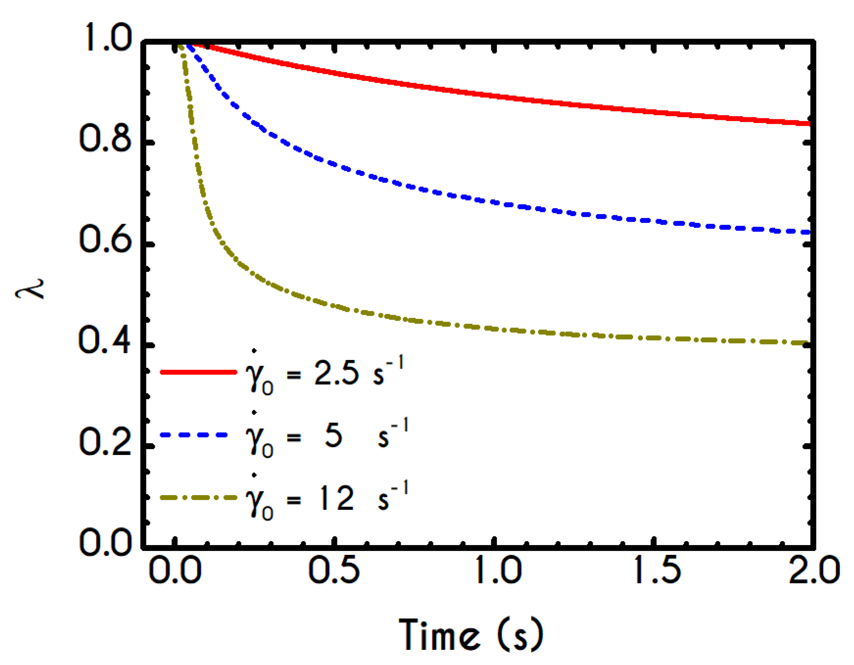 Materials 13 04184 g009