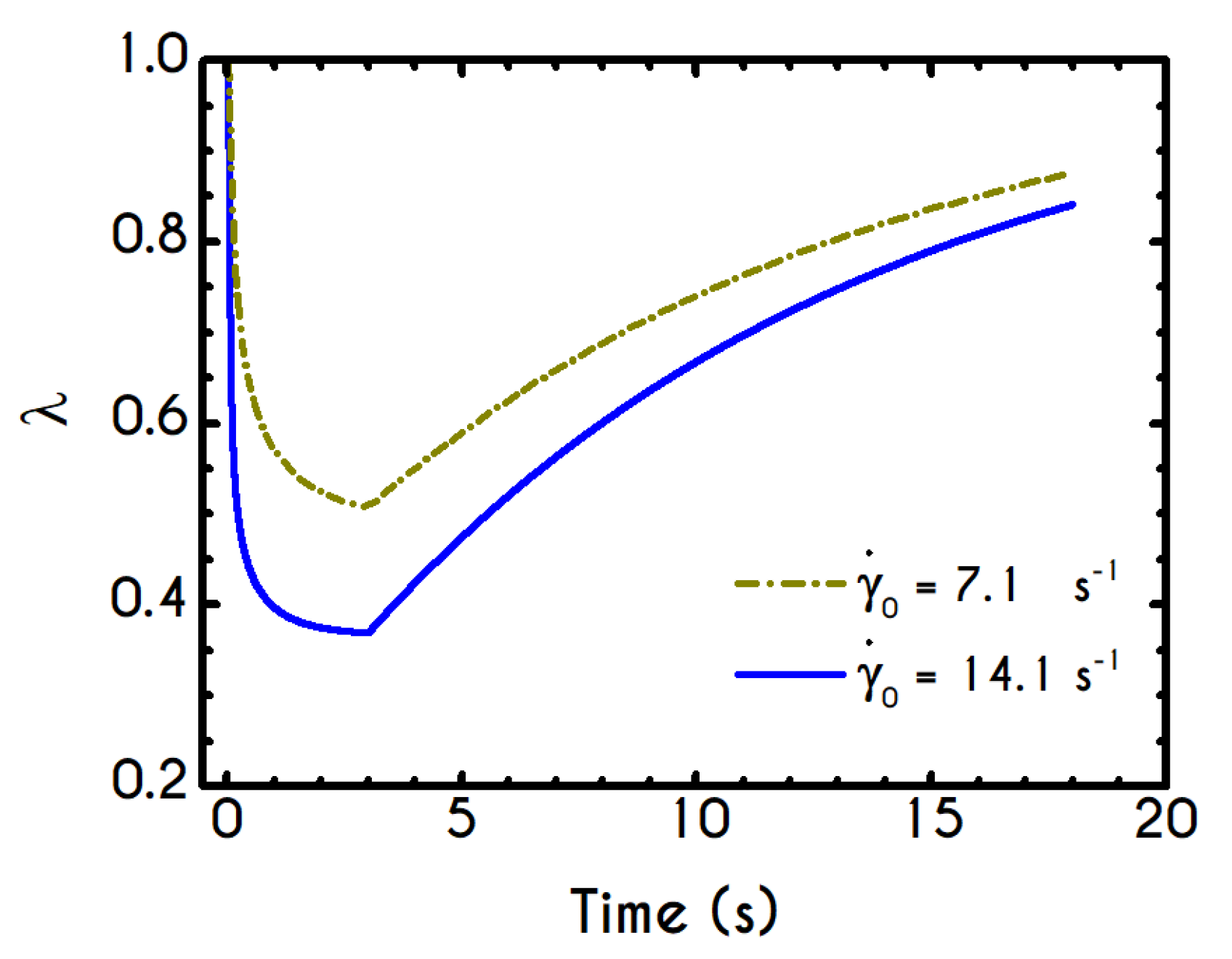 Materials 13 04184 g014