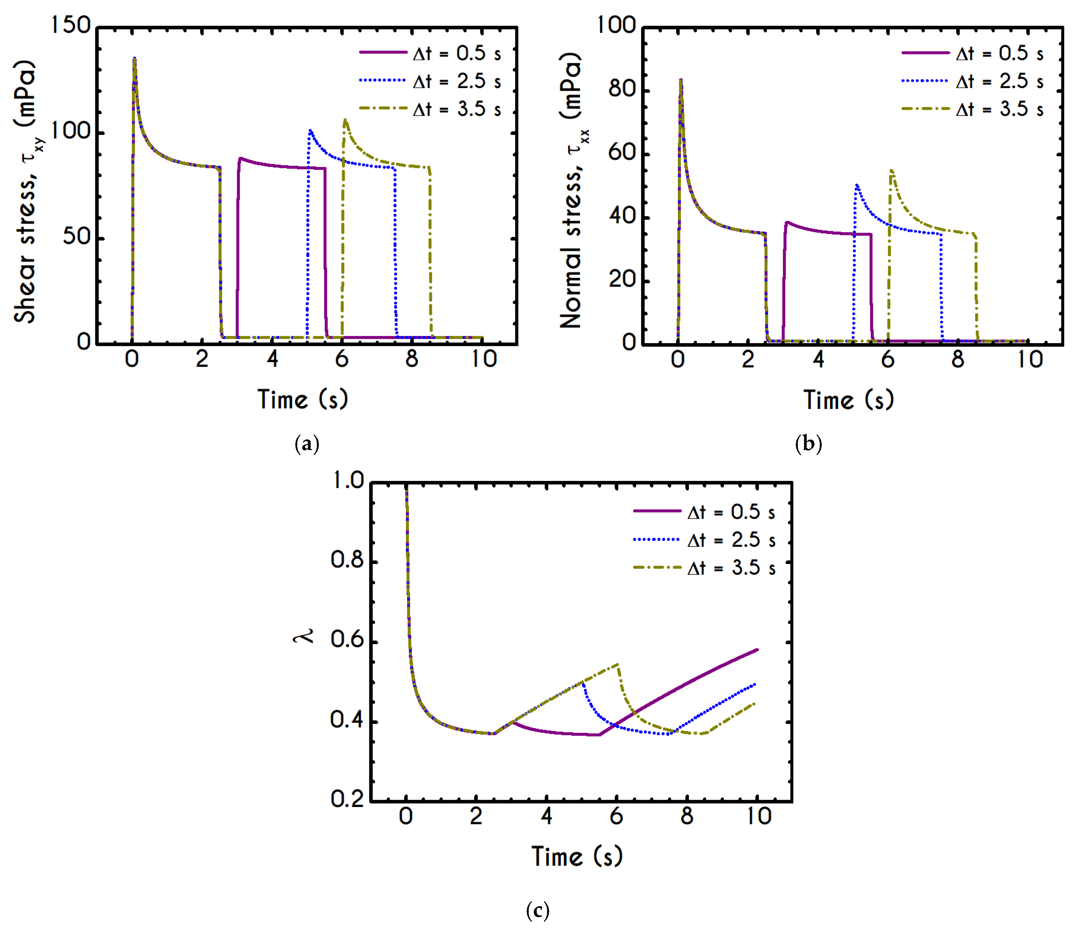 Materials 13 04184 g016
