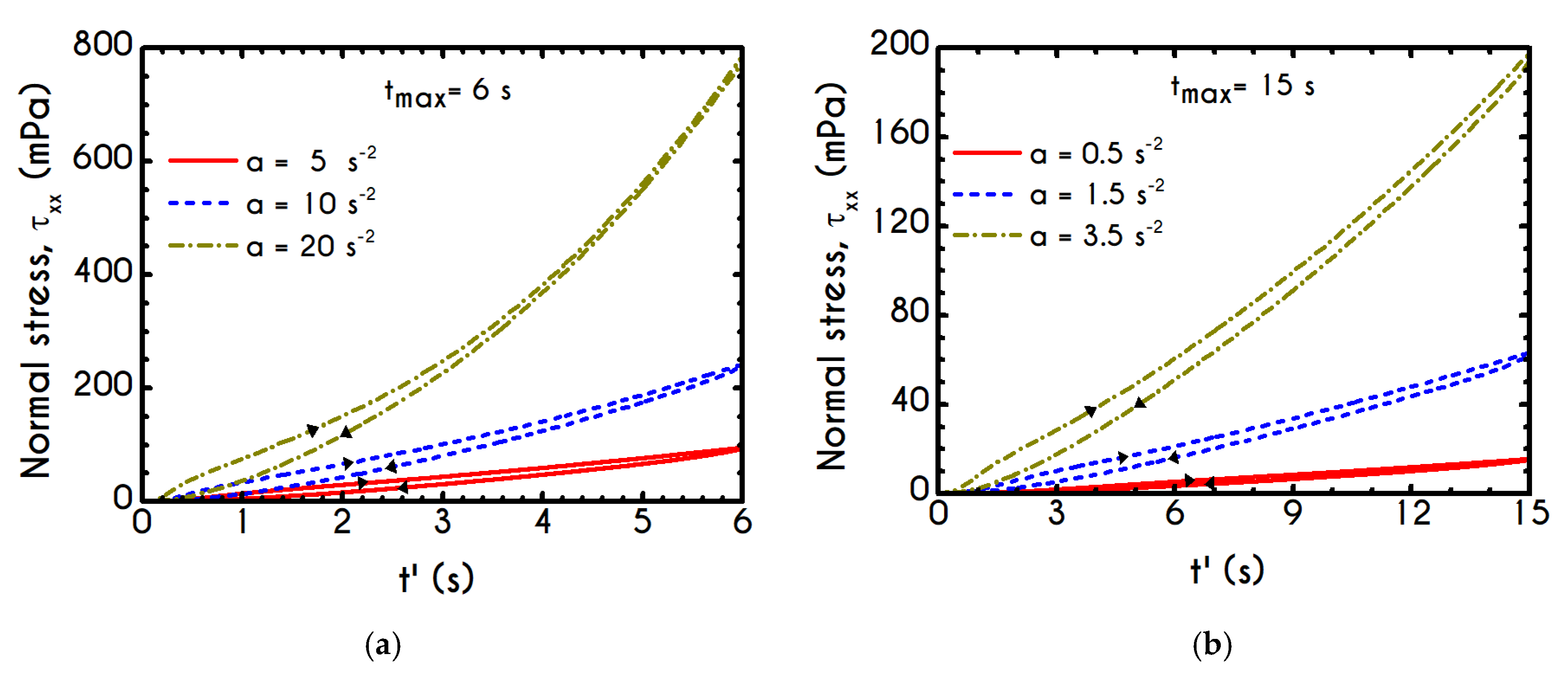 Materials 13 04184 g019