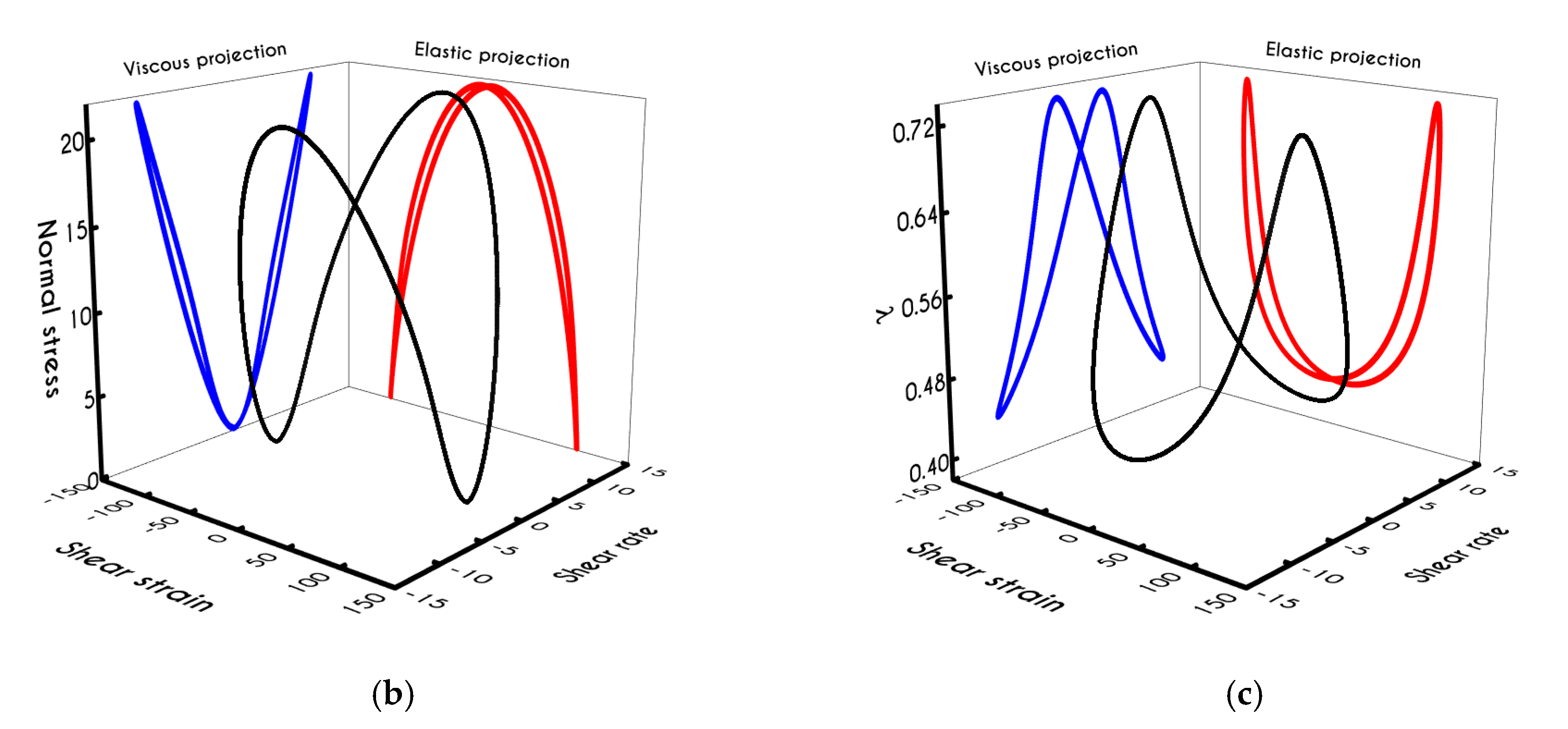 Materials 13 04184 g021b