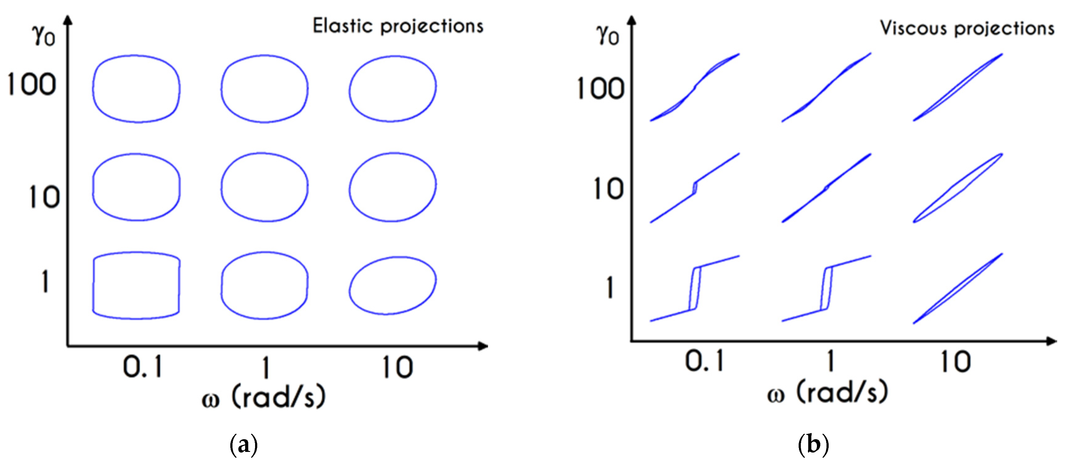 Materials 13 04184 g022
