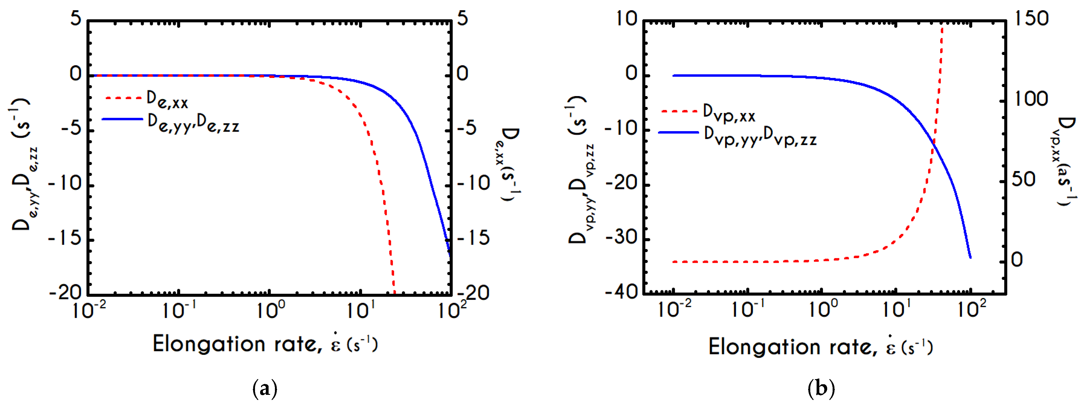 Materials 13 04184 g026