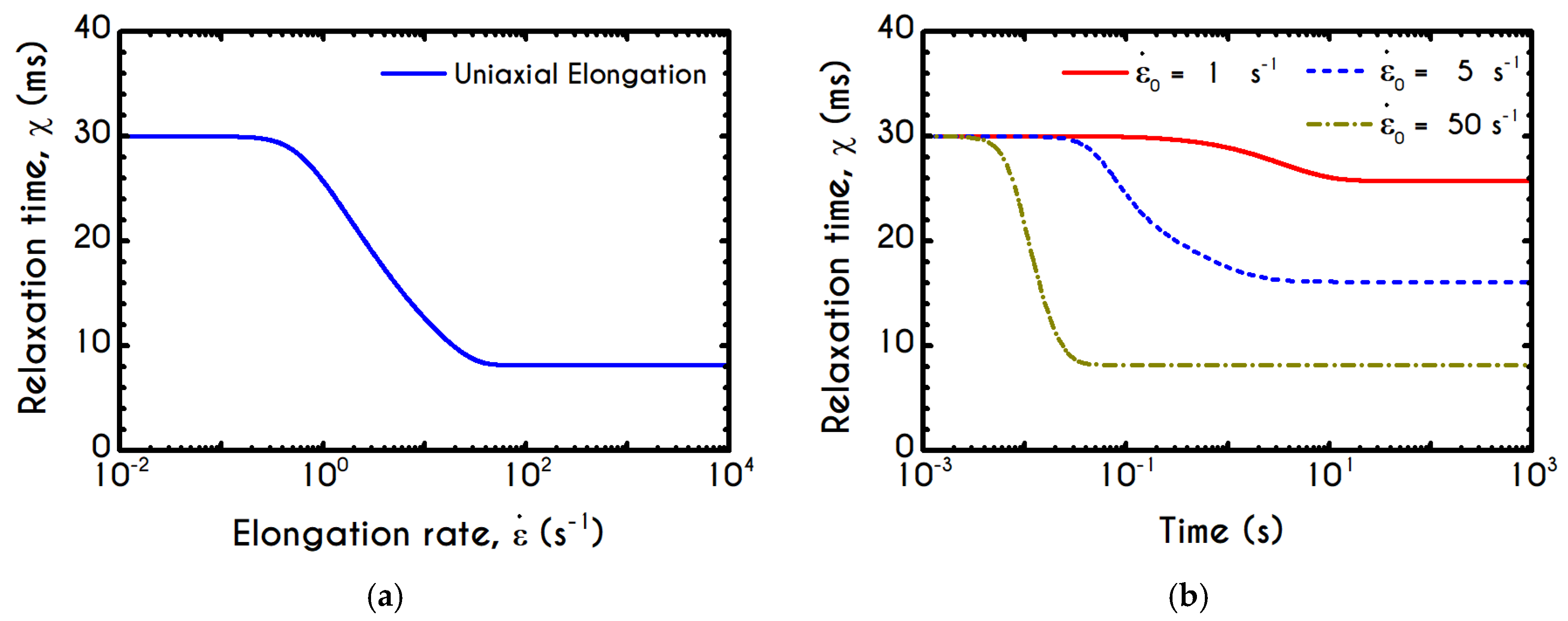 Materials 13 04184 g028