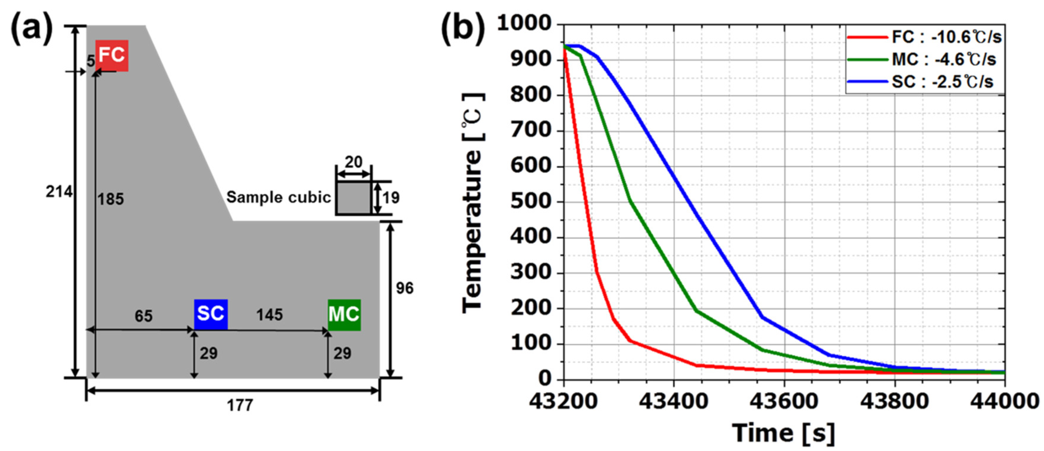 Materials 13 04186 g002 Materials 13 04186 g002
