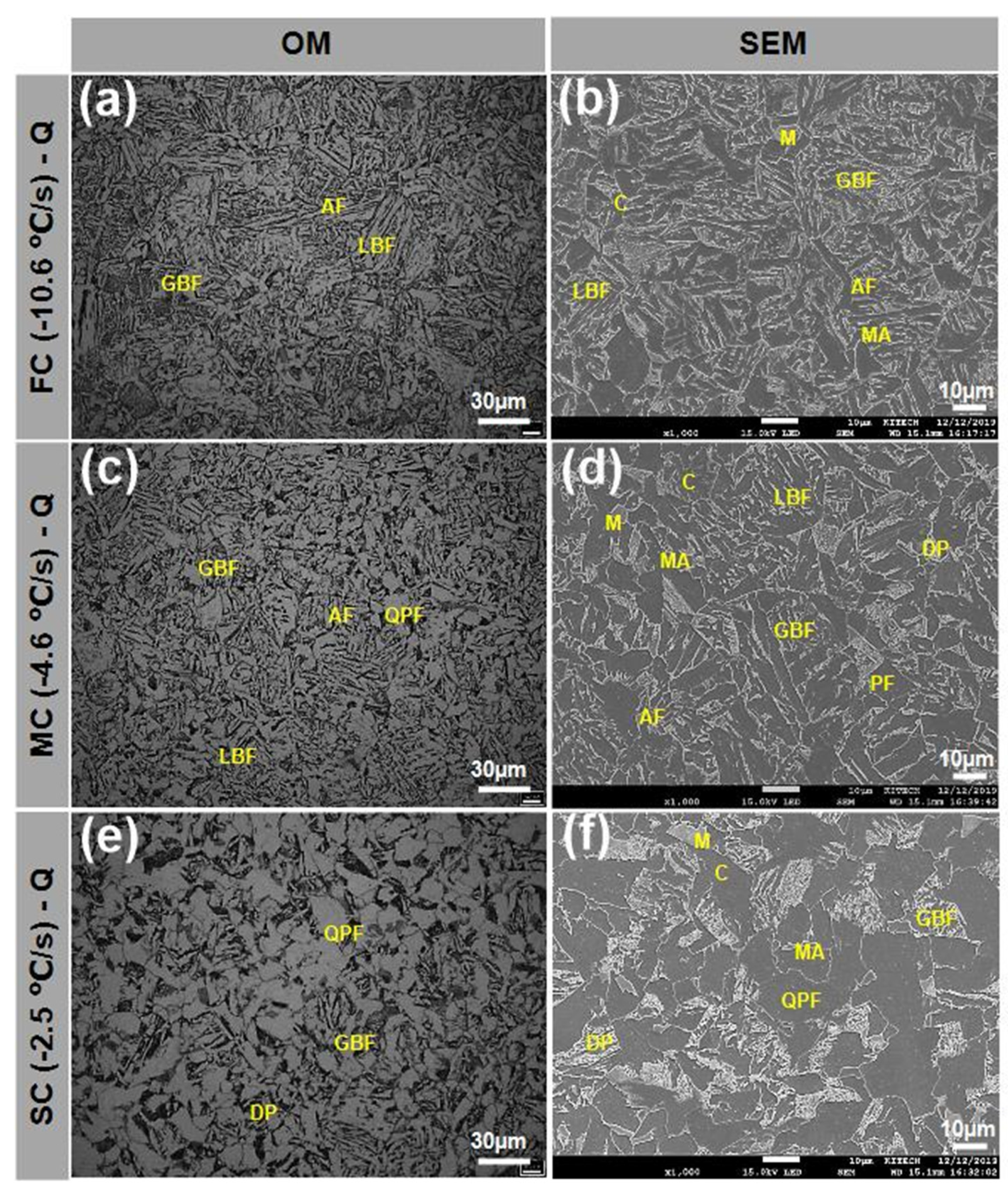 Materials 13 04186 g004 Materials 13 04186 g004