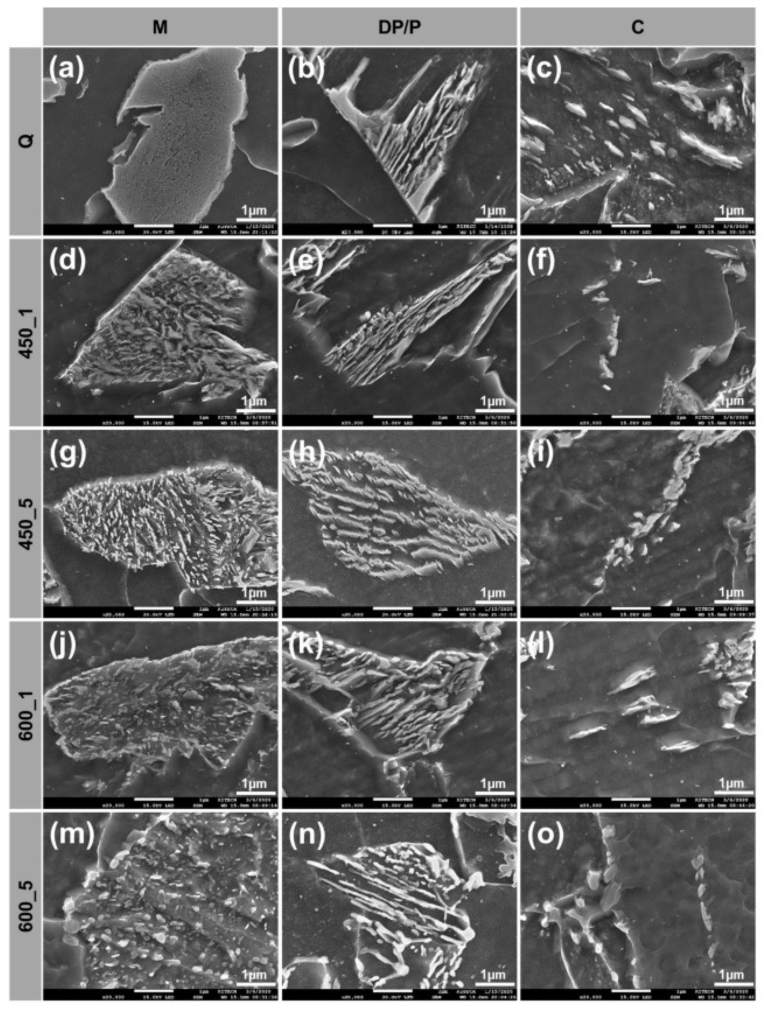 Materials Free Full Text Effects Of Cooling Rate During Quenching And Tempering Conditions On Microstructures And Mechanical Properties Of Carbon Steel Flange Html