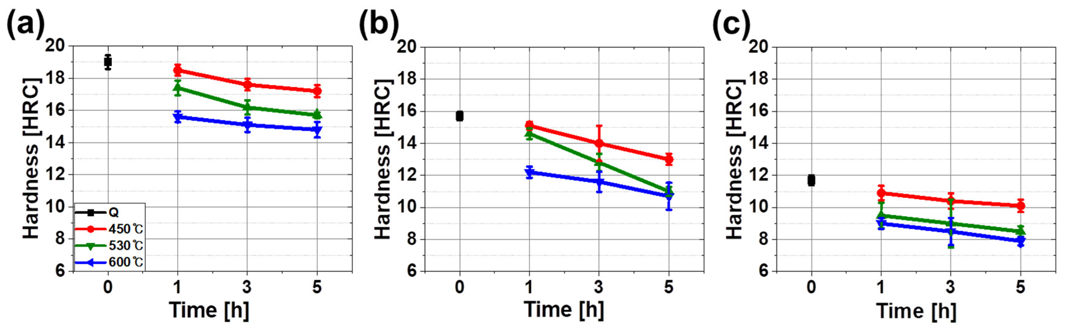 Materials 13 04186 g008 Materials 13 04186 g008