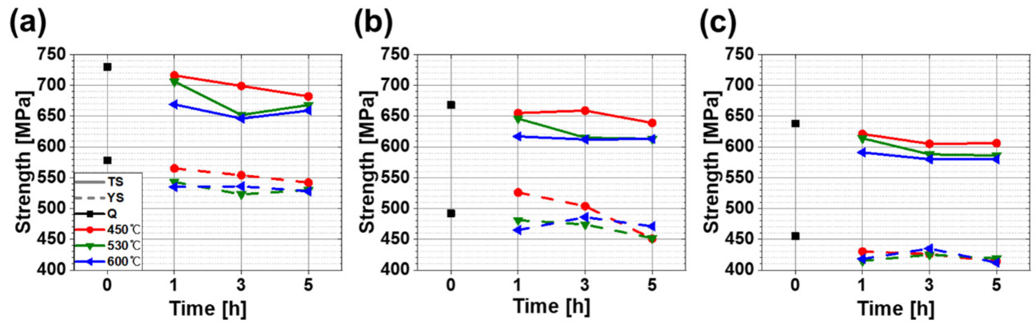 Materials 13 04186 g009 Materials 13 04186 g009