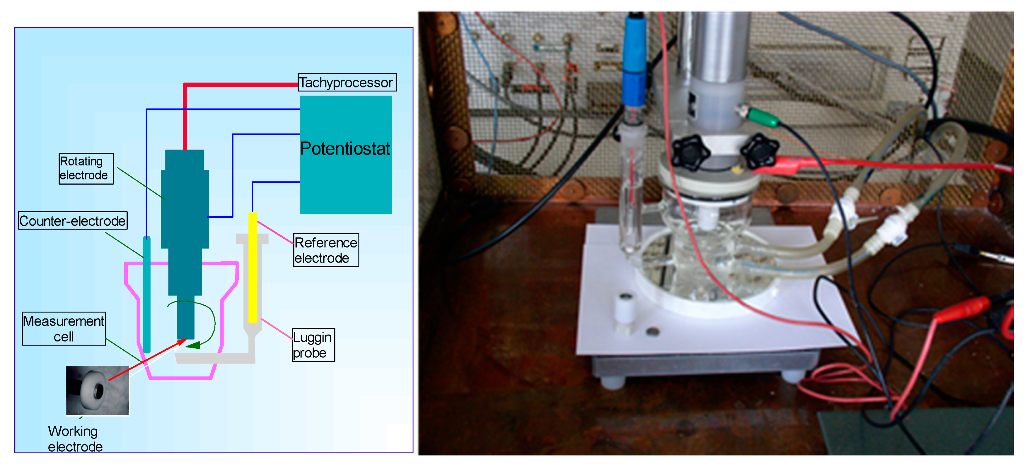 Materials 13 04187 g002 Materials 13 04187 g002