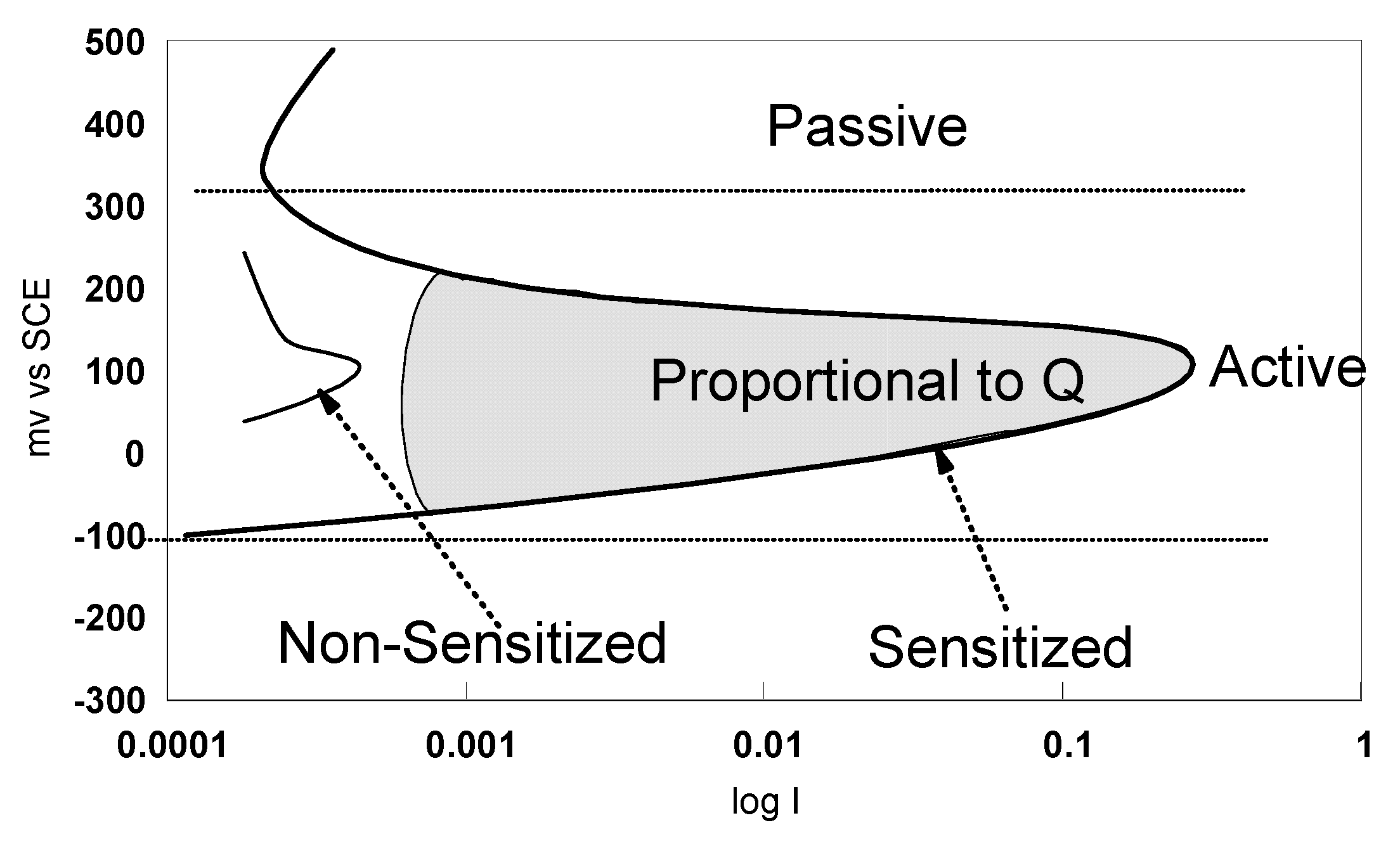 Materials 13 04187 g003 Materials 13 04187 g003