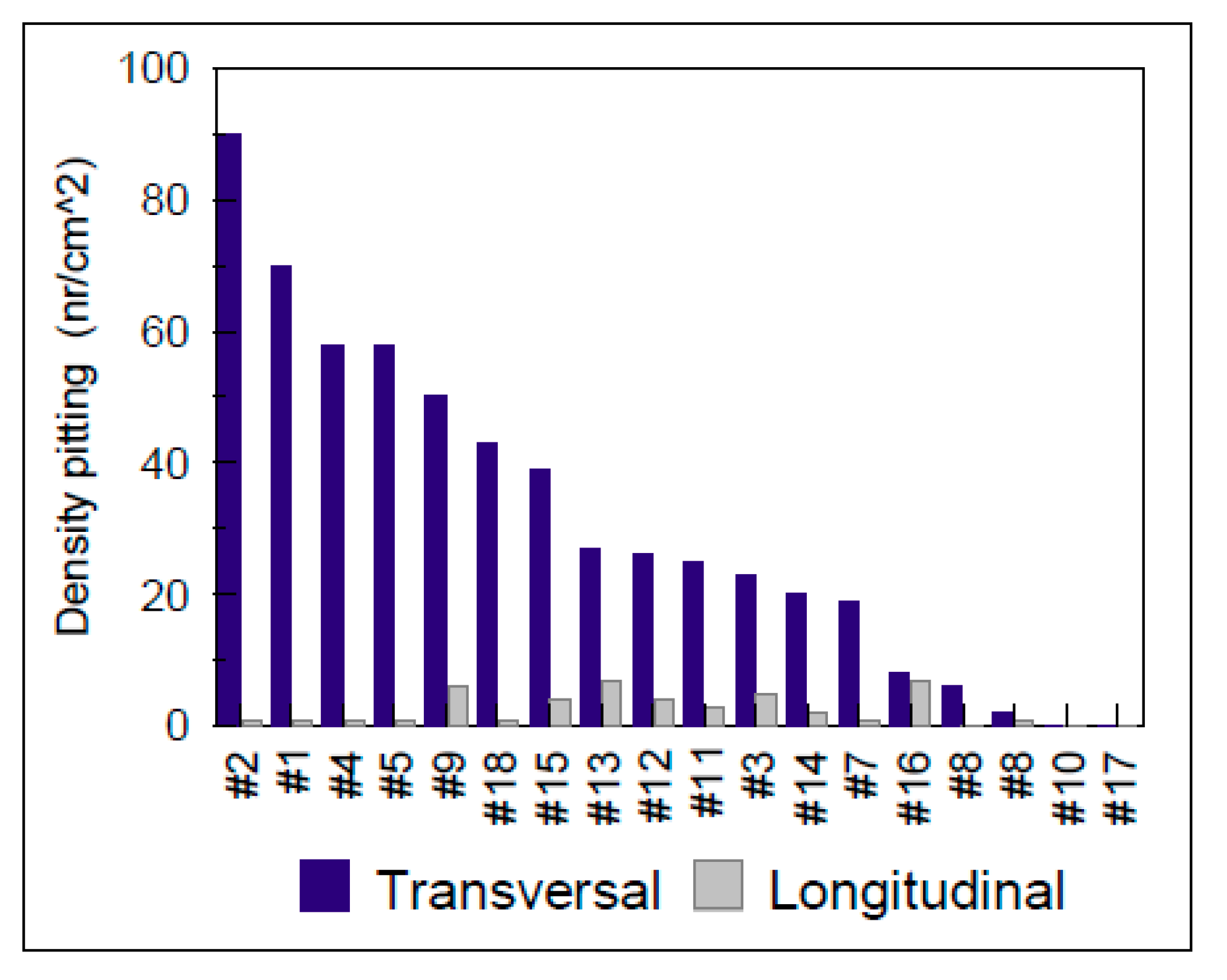Materials 13 04187 g006 Materials 13 04187 g006