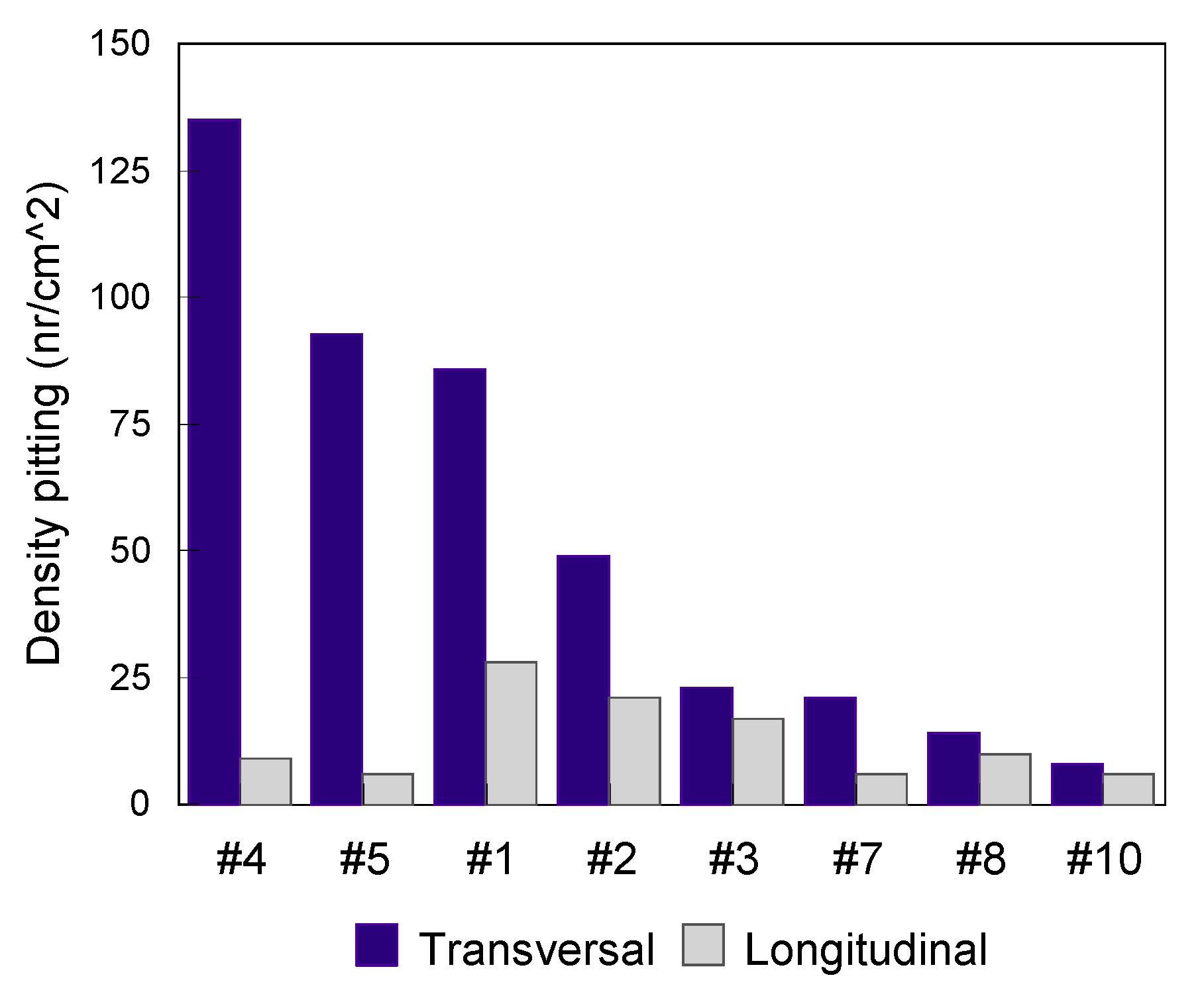 Materials 13 04187 g008 Materials 13 04187 g008